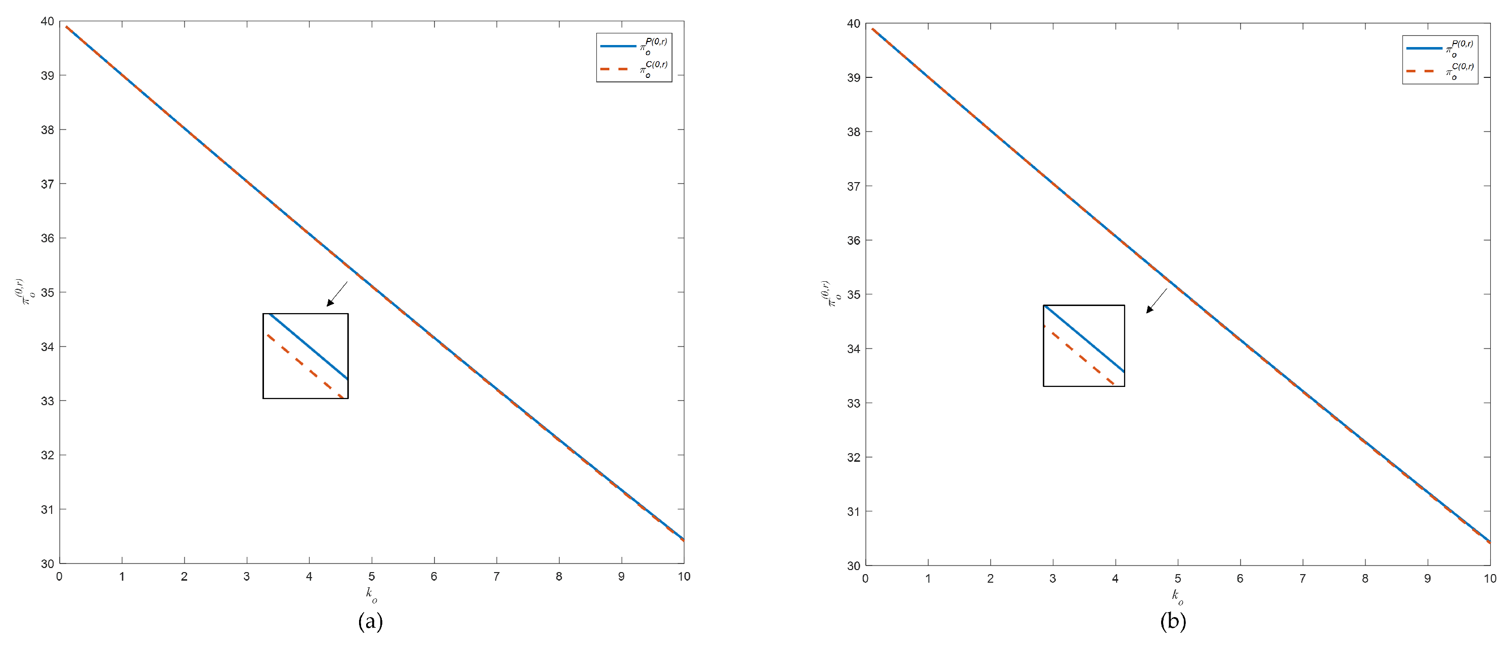 Systems 12 00201 g011