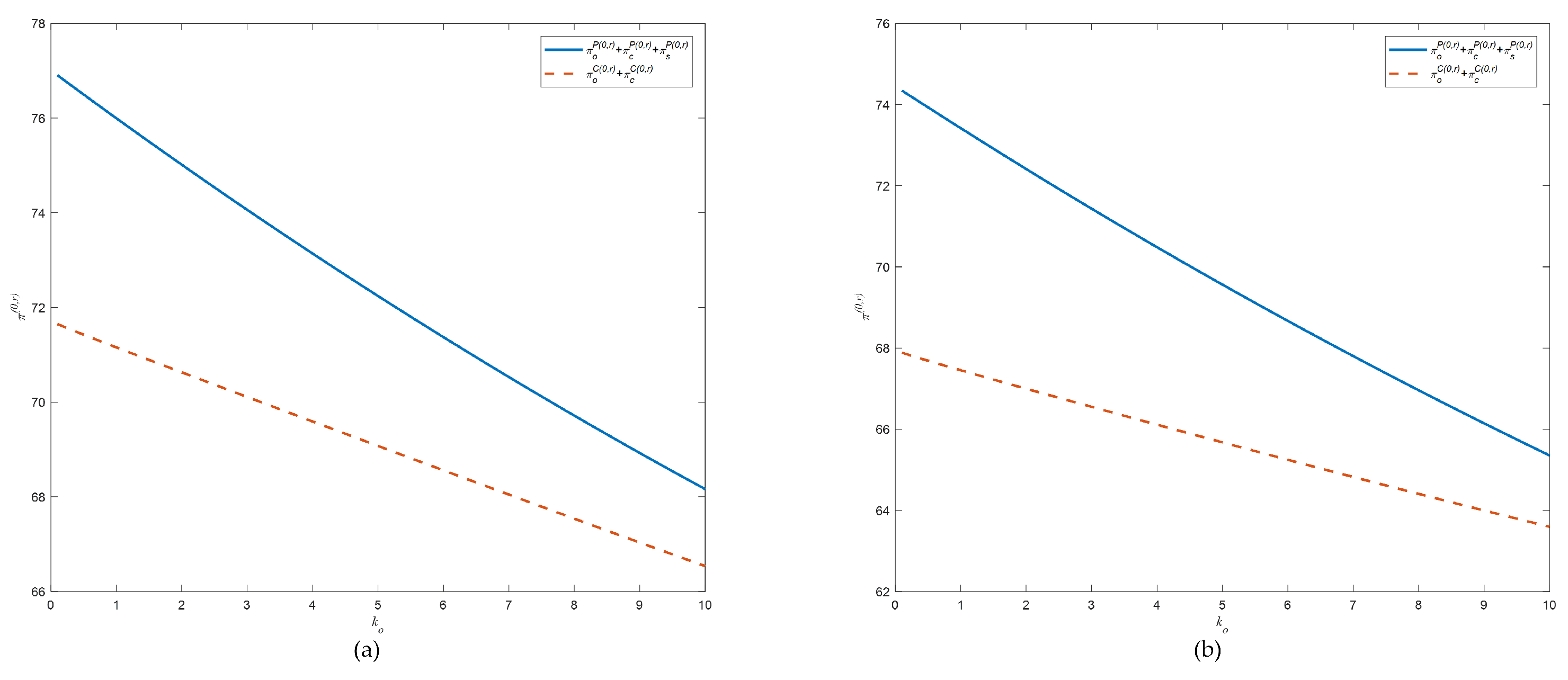 Systems 12 00201 g013