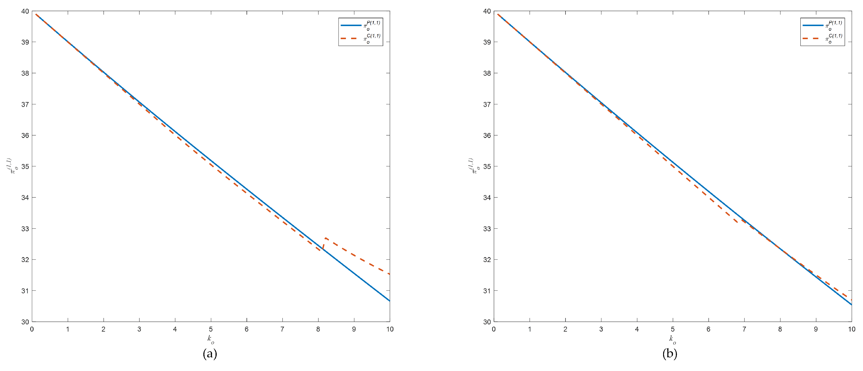 Systems 12 00201 g014