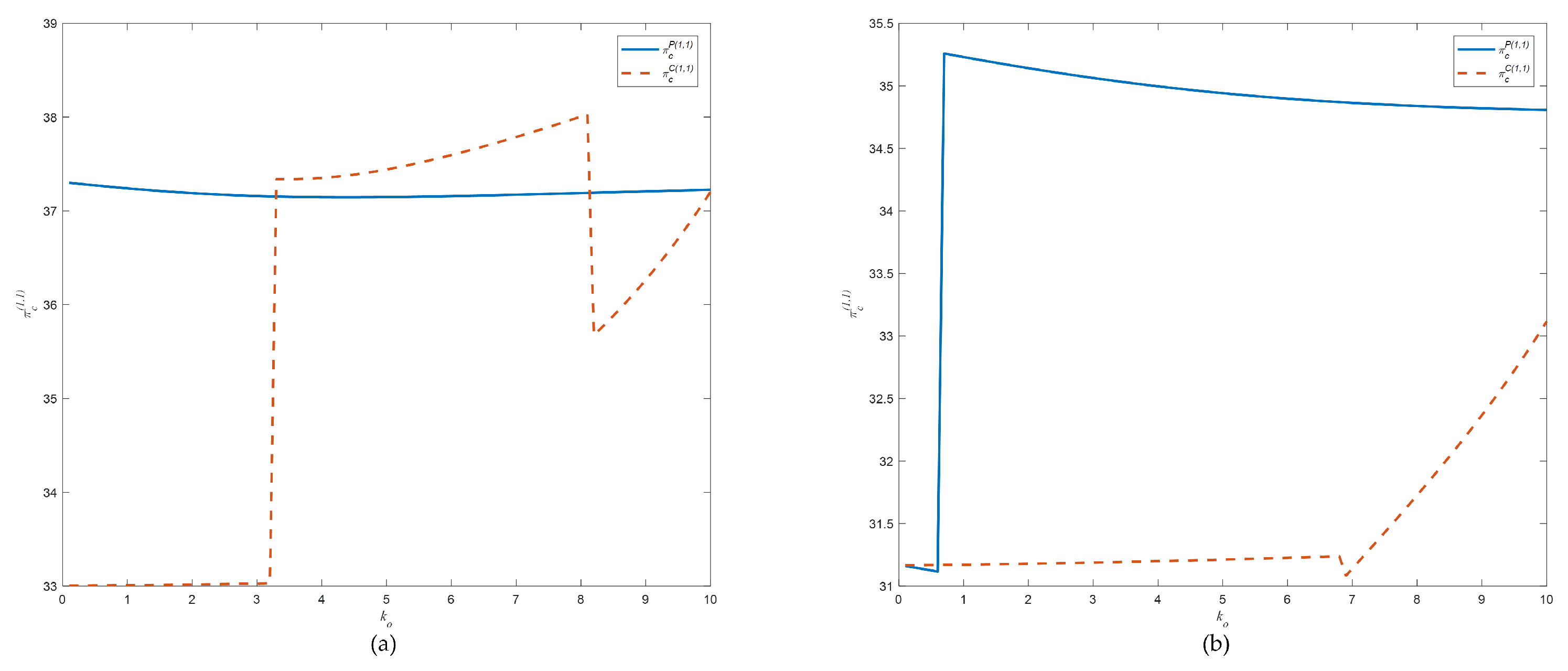Systems 12 00201 g015