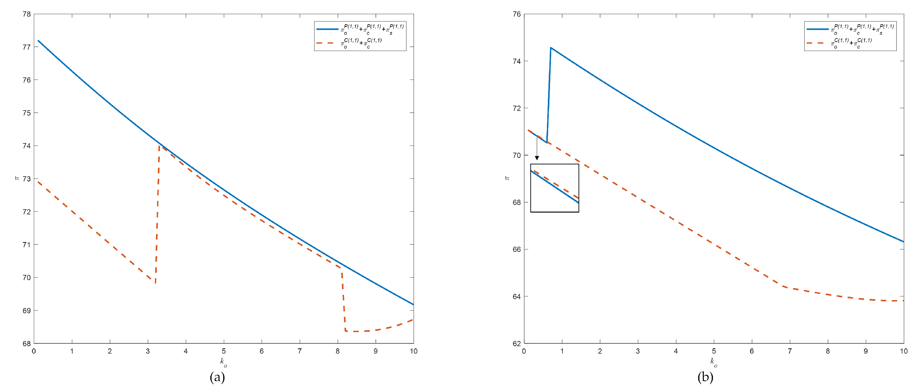 Systems 12 00201 g016