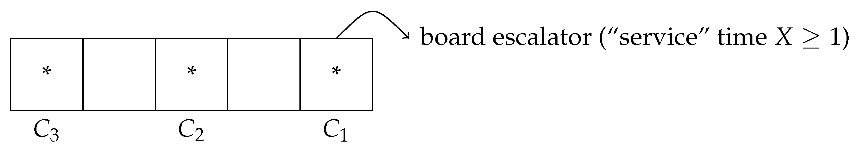 Systems 12 00203 g003