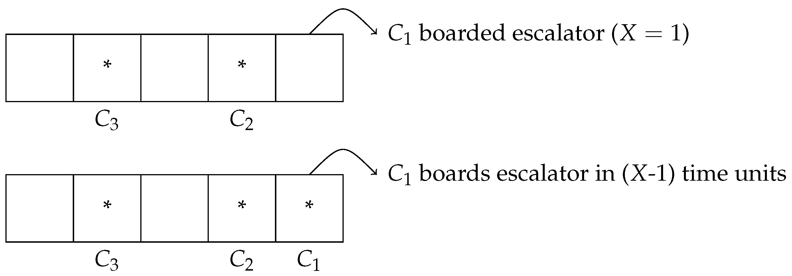 Systems 12 00203 g004