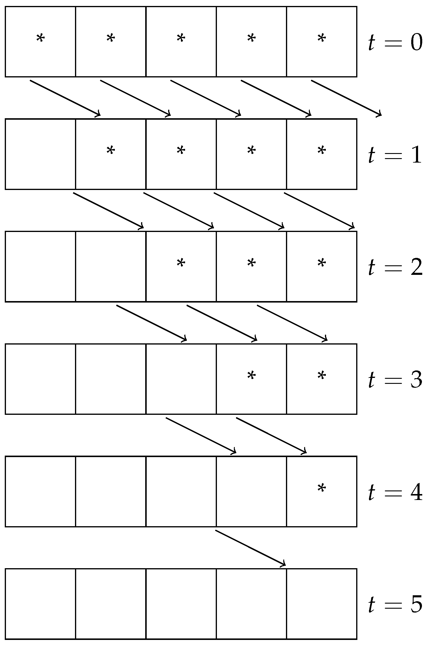 Systems 12 00203 g005