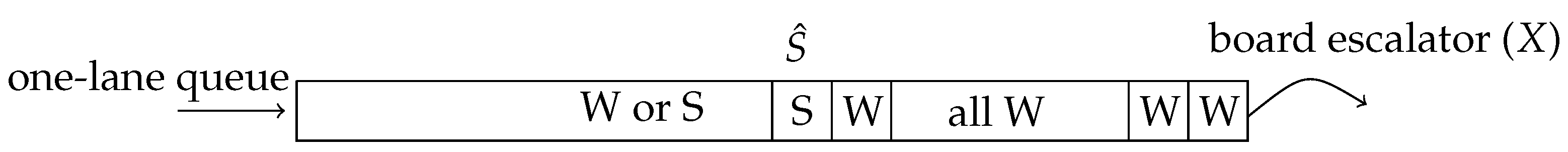 Systems 12 00203 g007