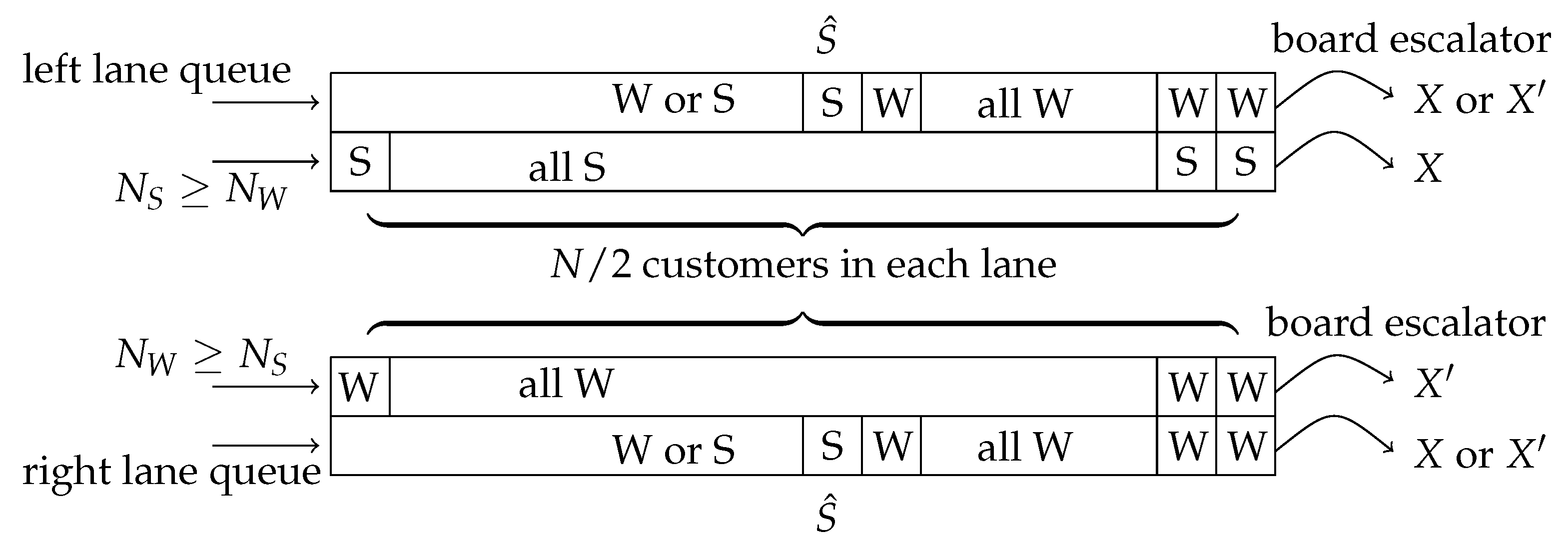 Systems 12 00203 g008