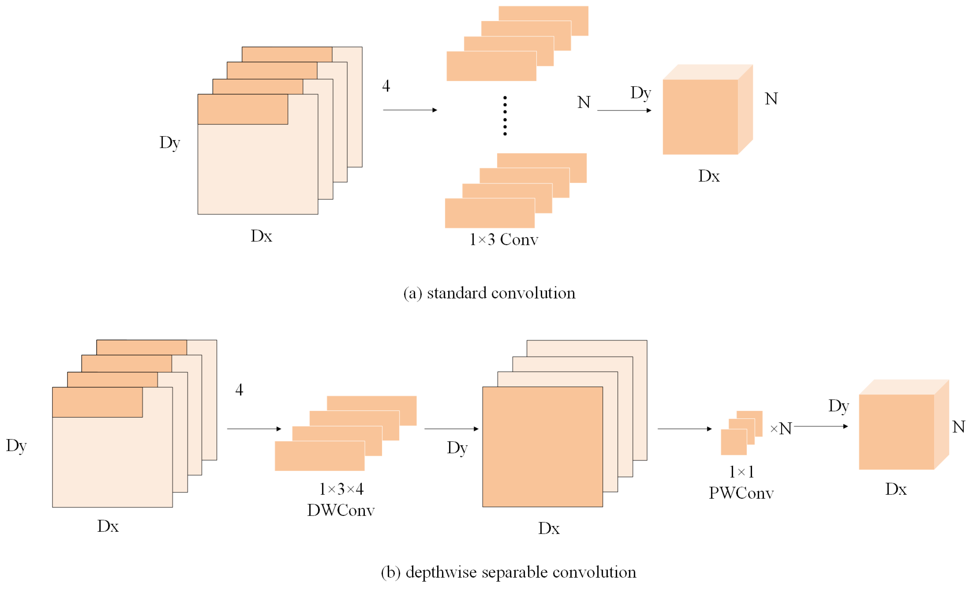 Systems 12 00204 g002
