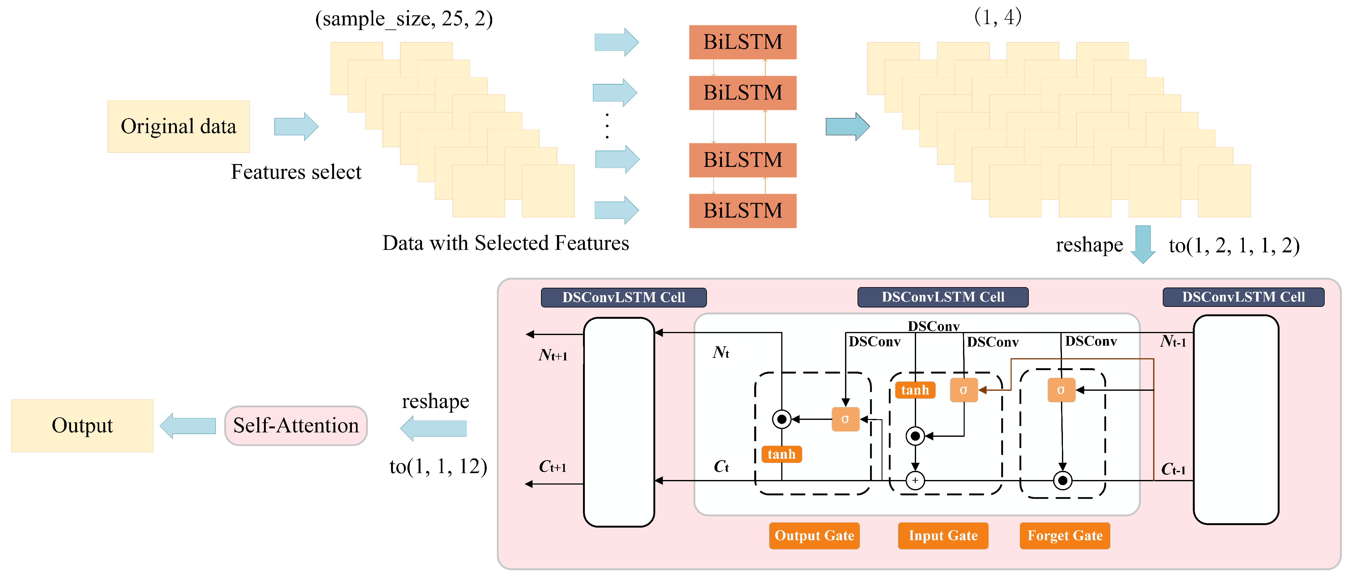 Systems 12 00204 g003