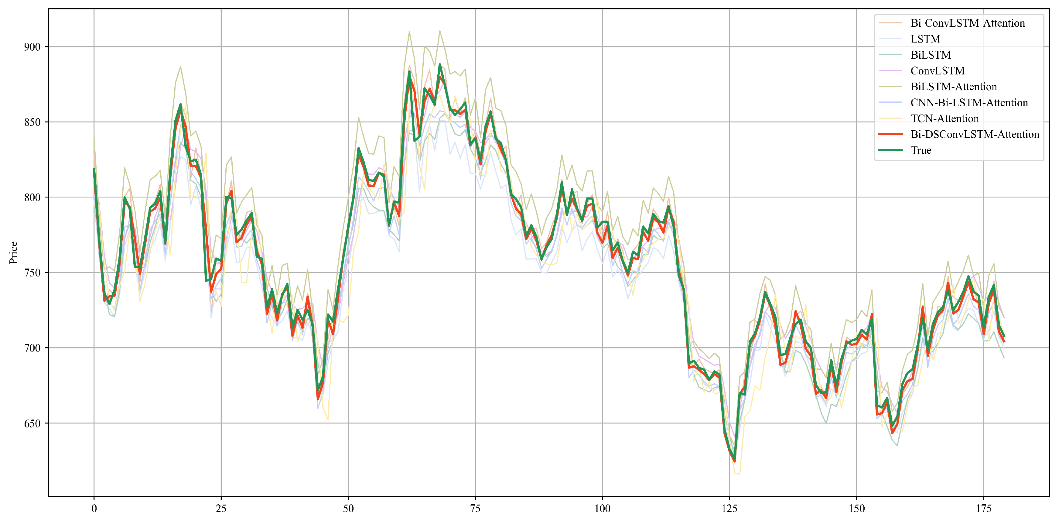 Systems 12 00204 g006