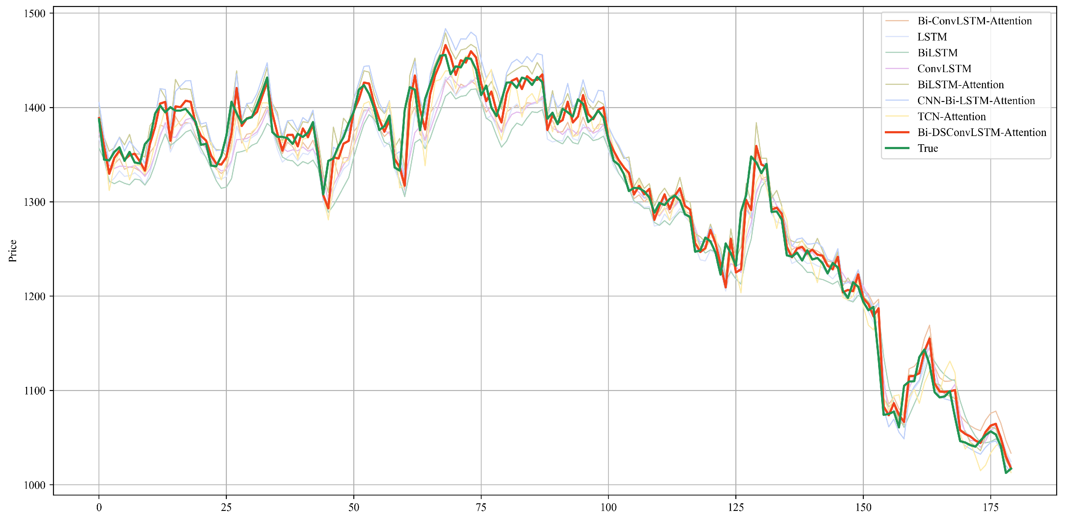 Systems 12 00204 g007