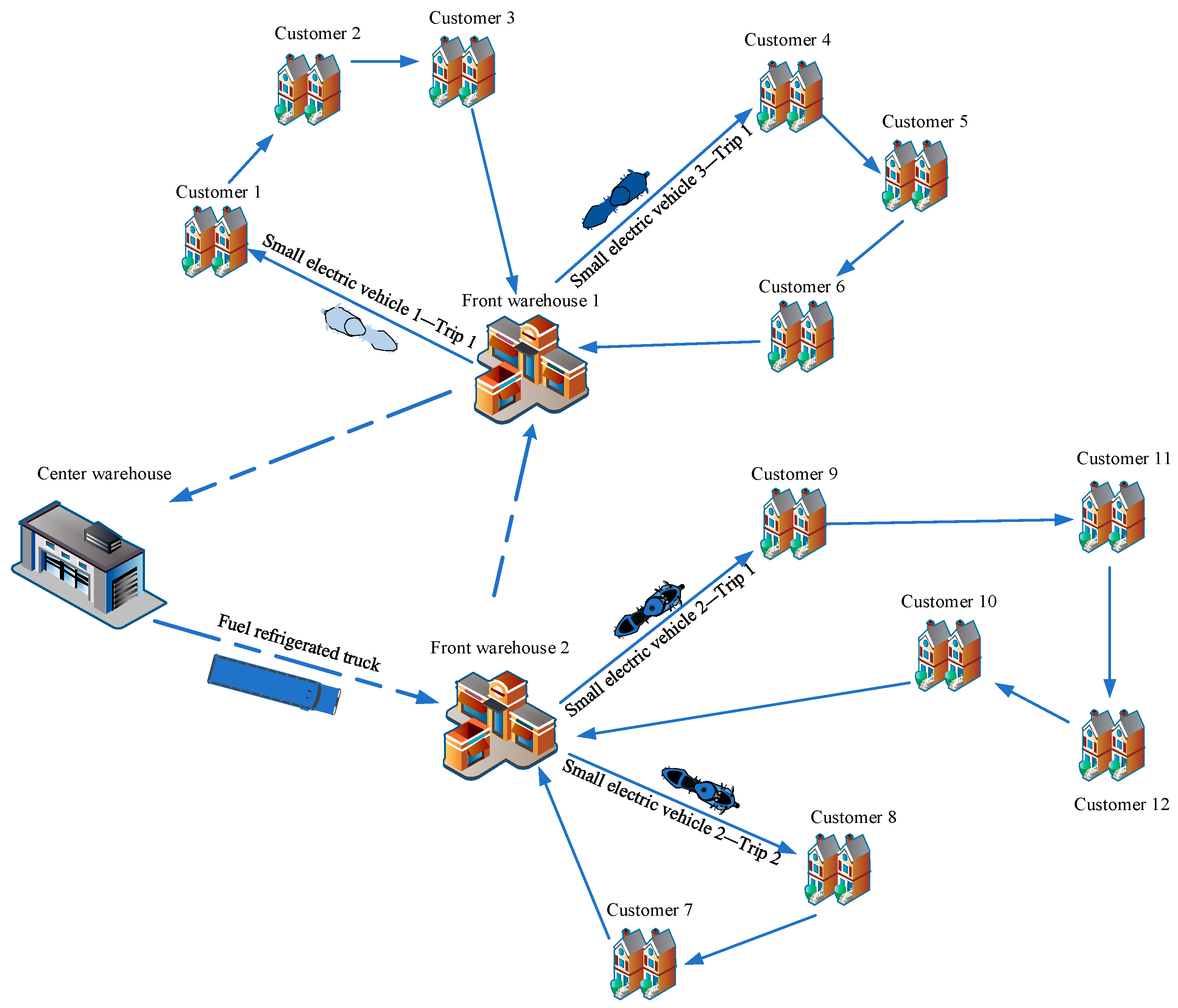 Systems 12 00205 g002