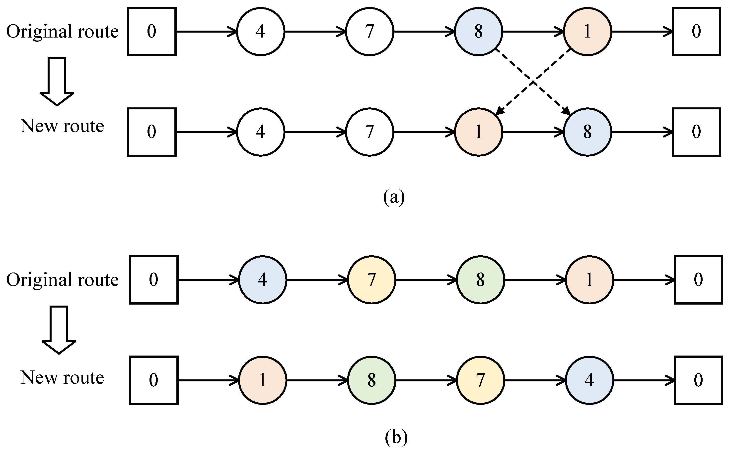 Systems 12 00205 g006