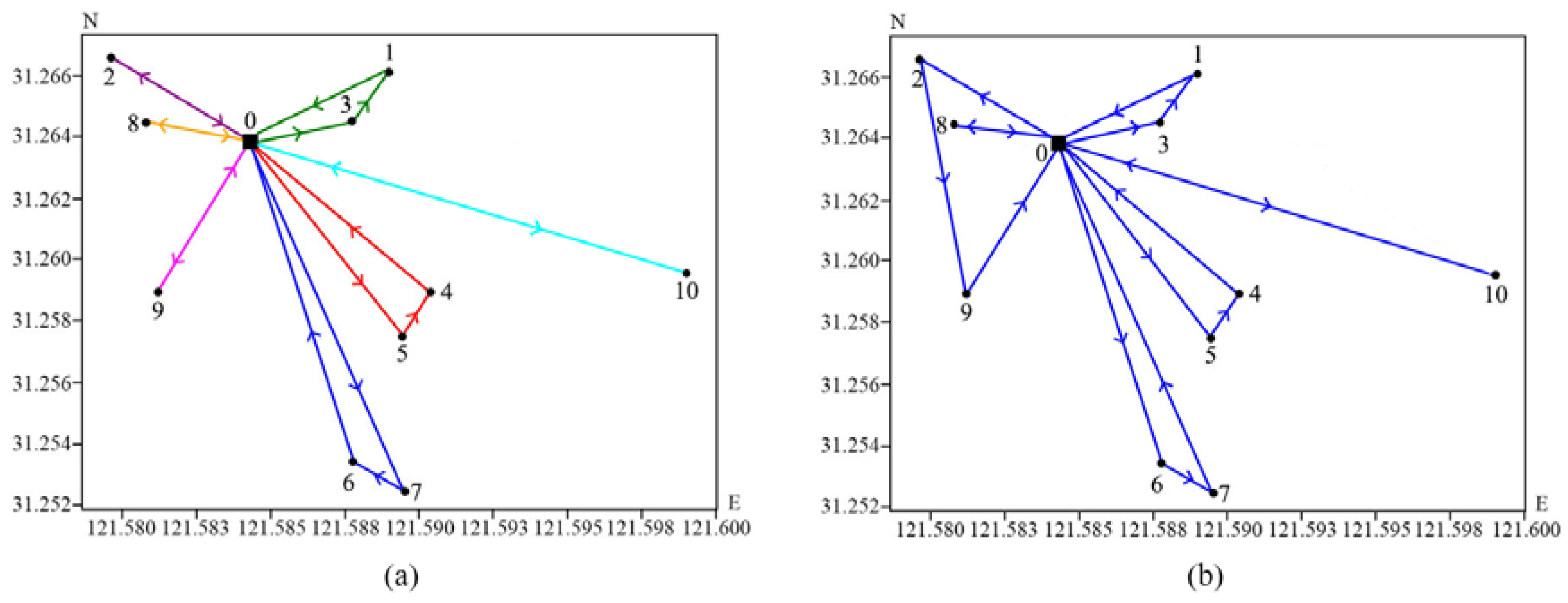 Systems 12 00205 g008