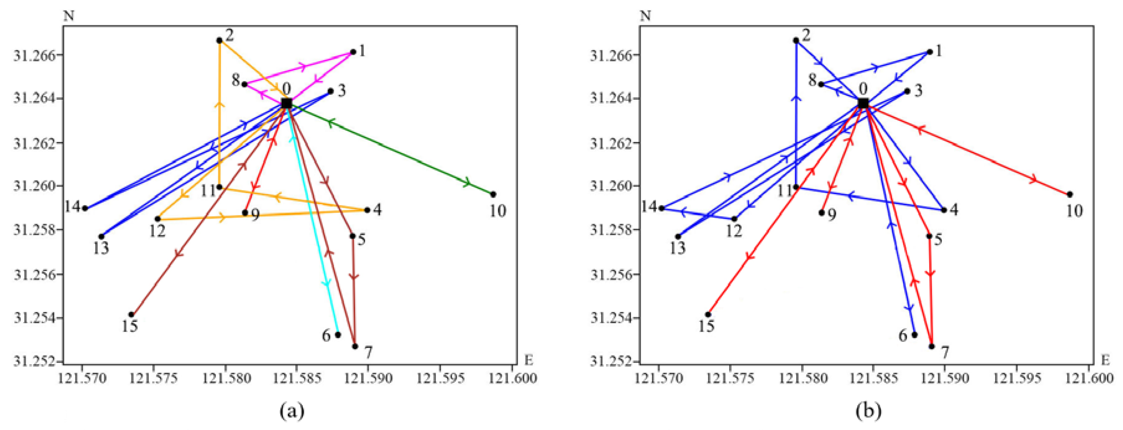 Systems 12 00205 g009
