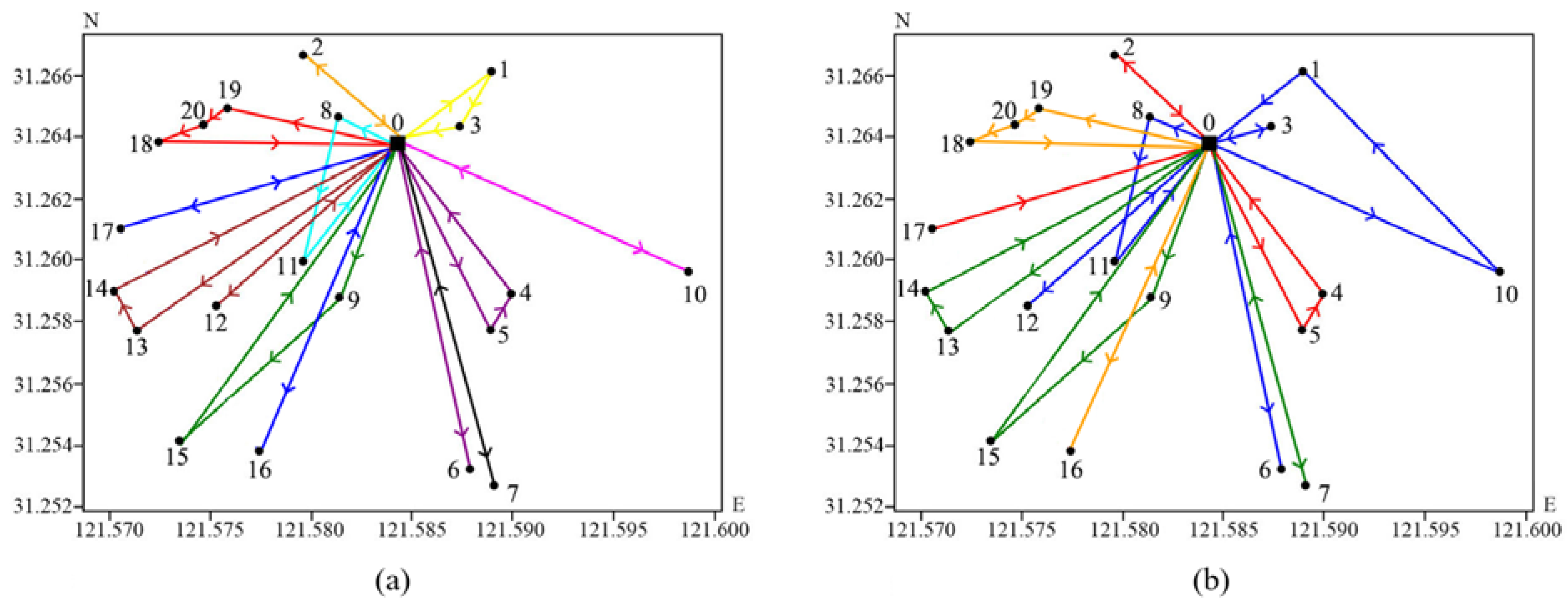 Systems 12 00205 g010