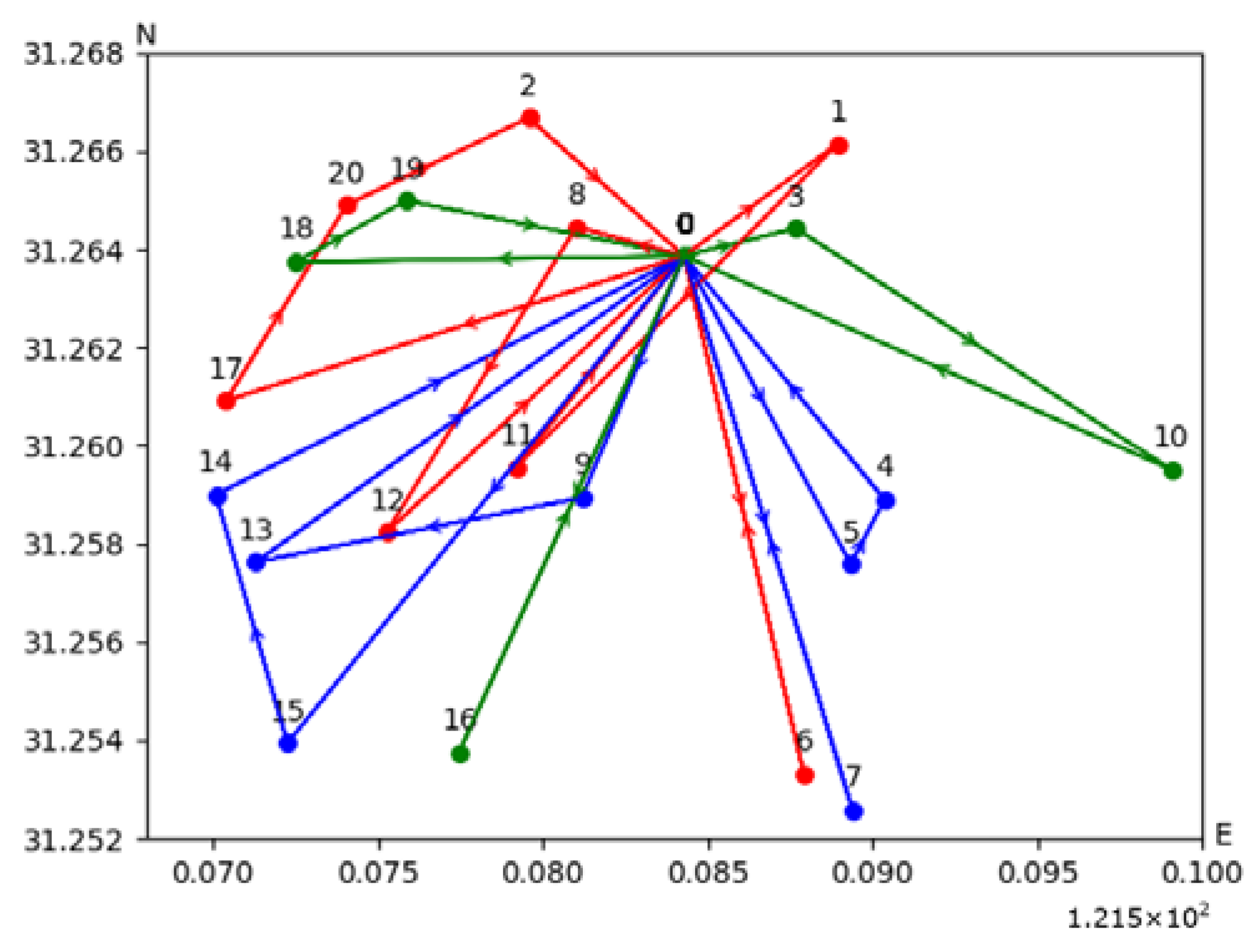 Systems 12 00205 g012