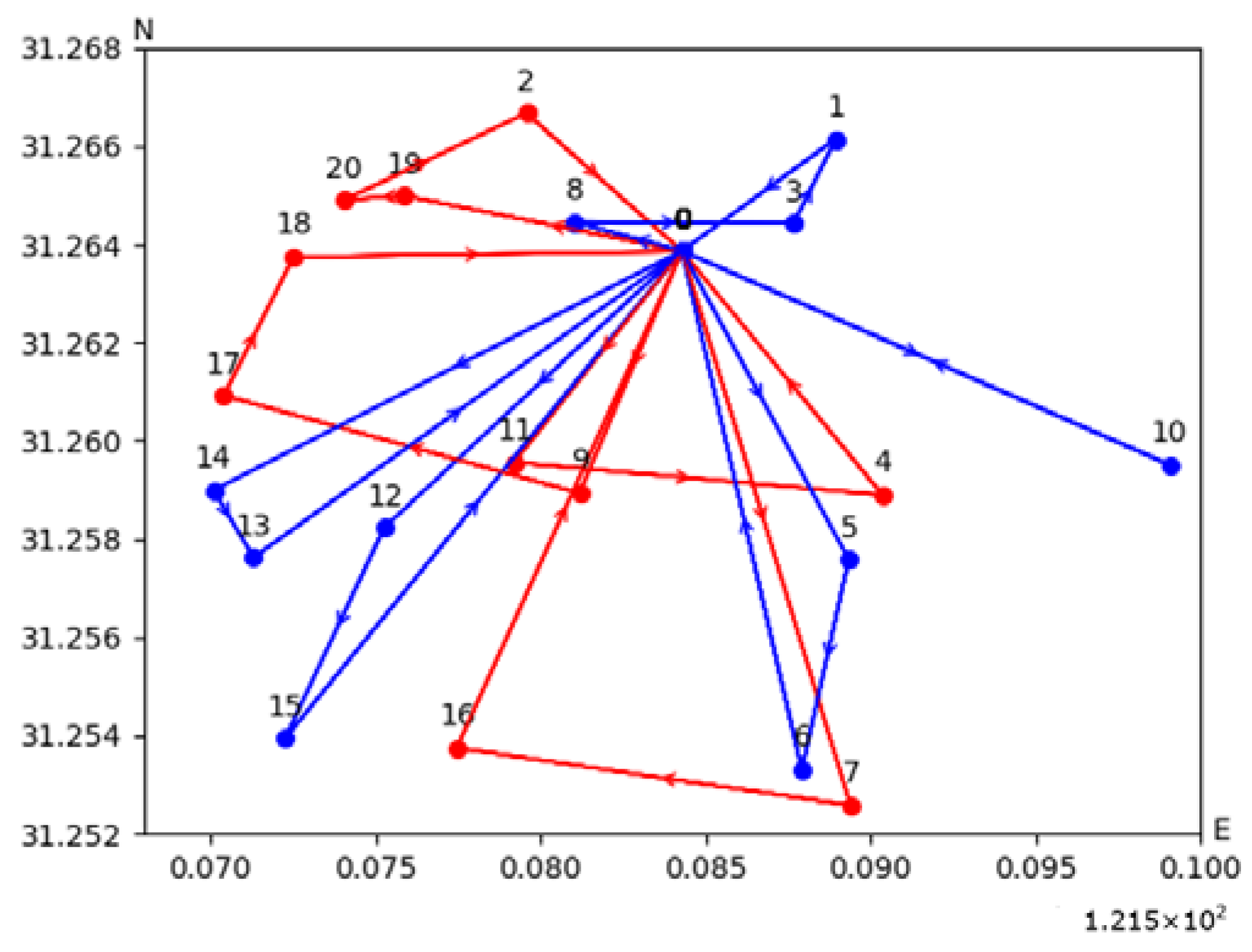 Systems 12 00205 g013