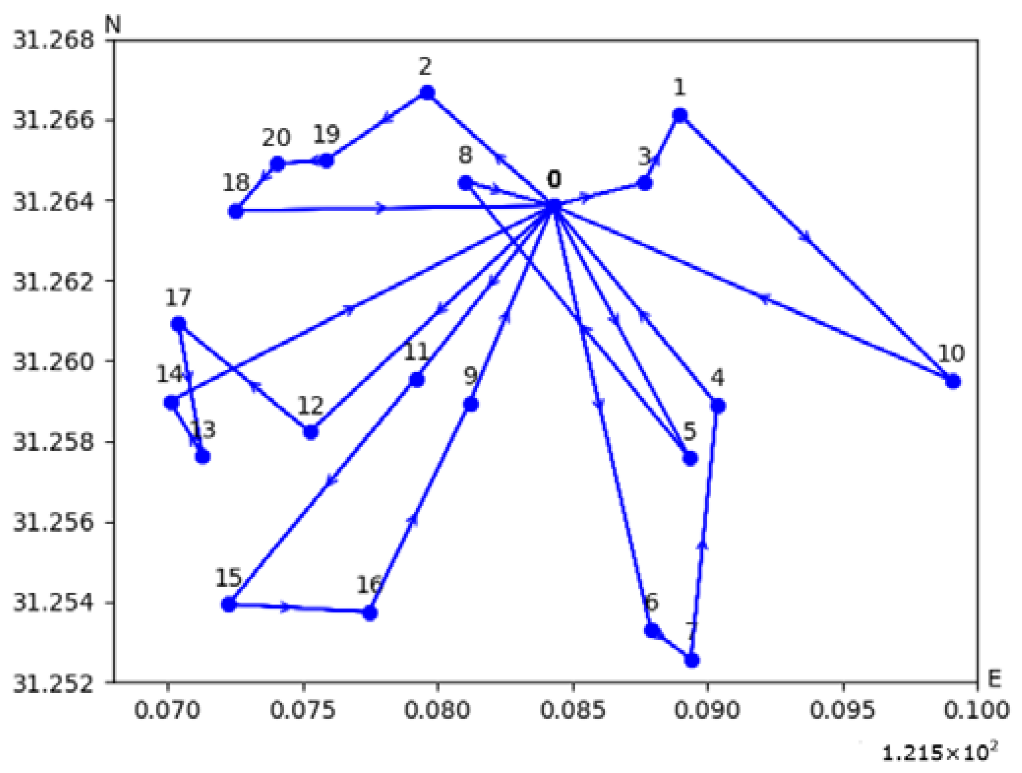 Systems 12 00205 g015