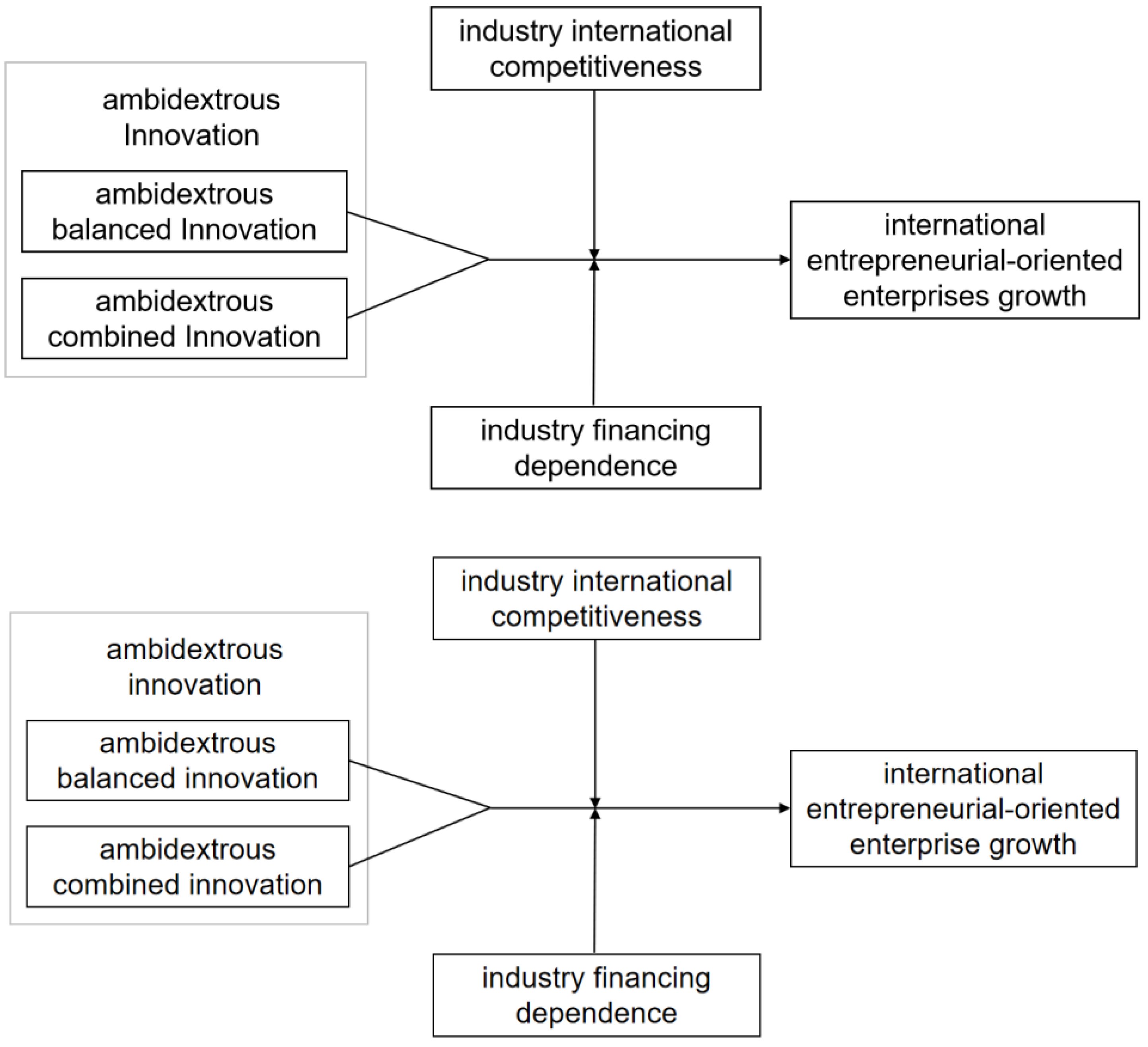 Systems 12 00207 g001