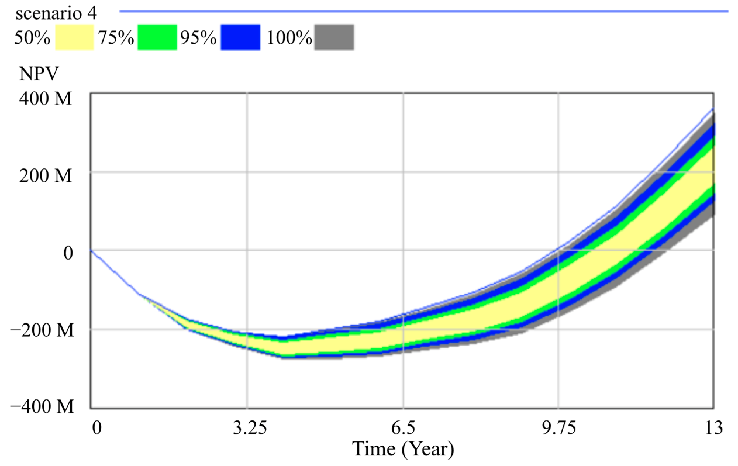 Systems 12 00210 g012