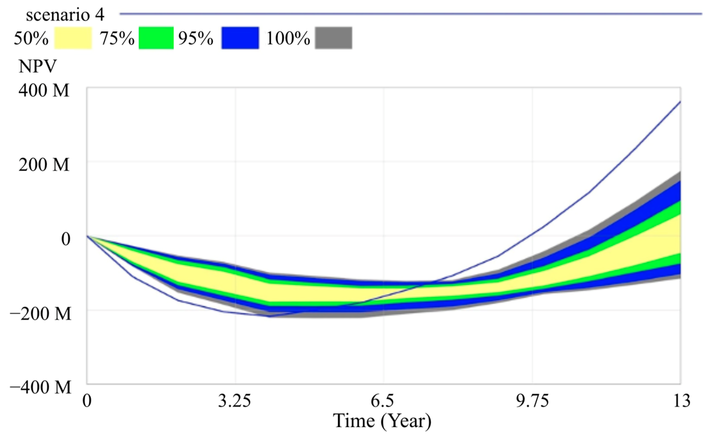 Systems 12 00210 g013
