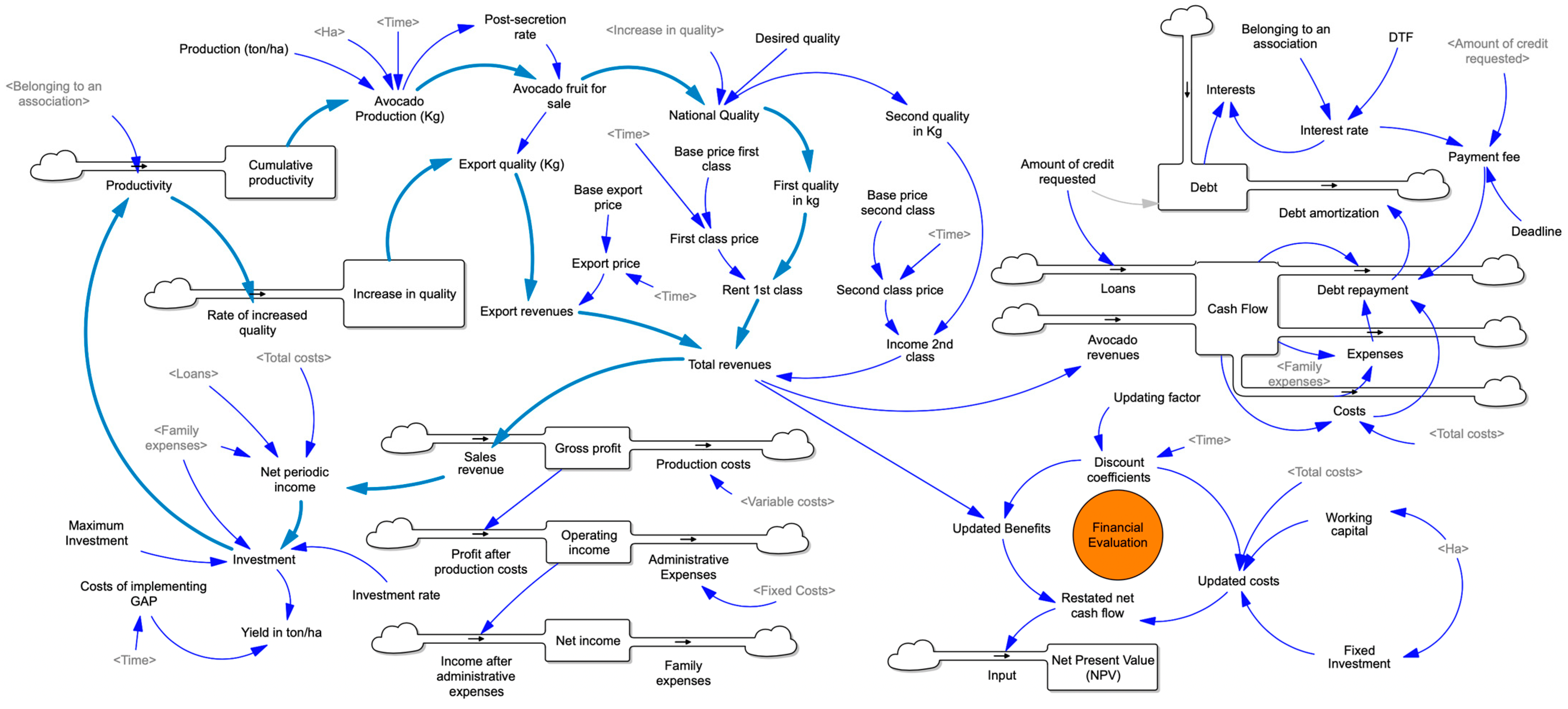 Systems 12 00210 g0a1