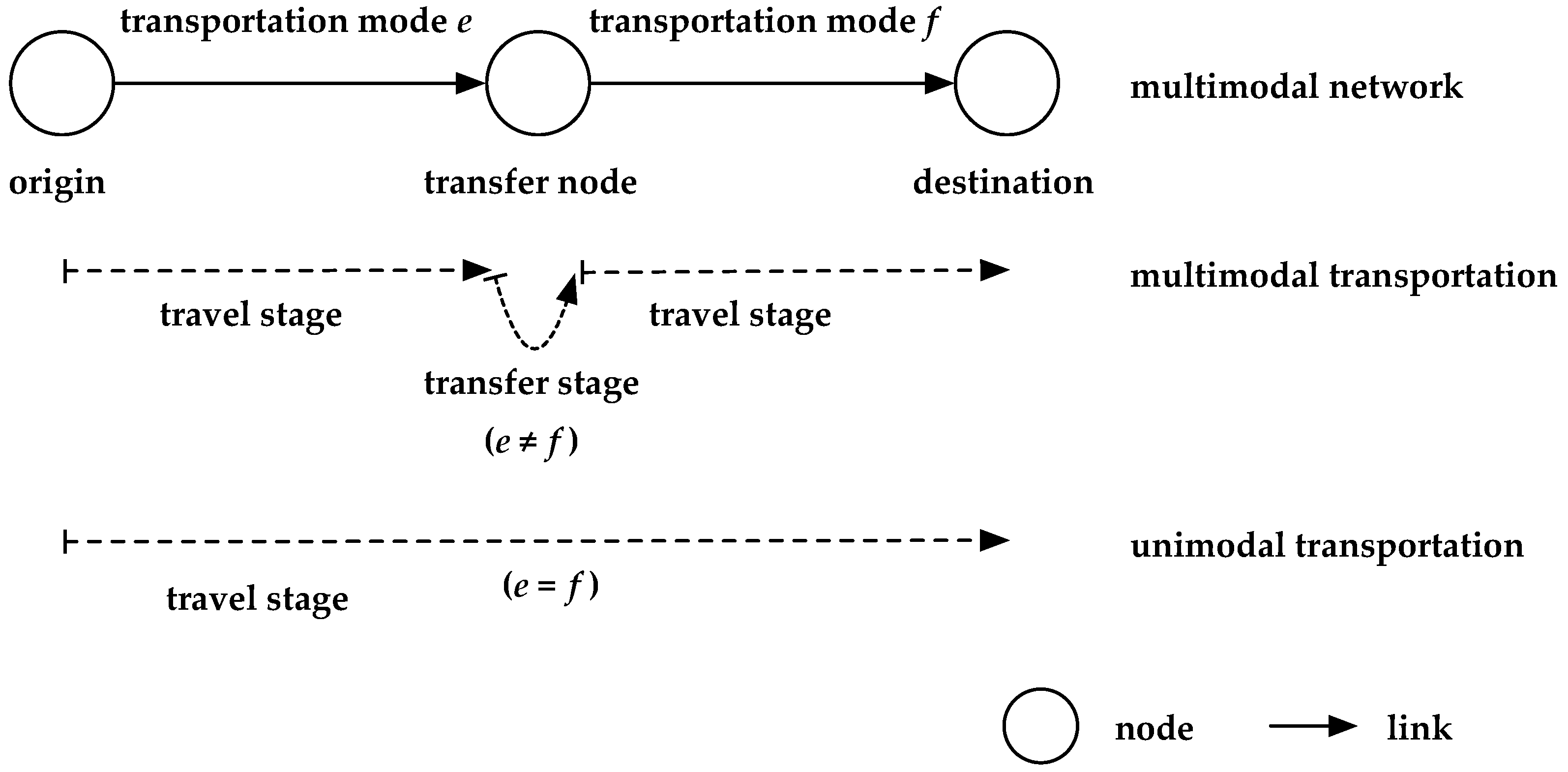 Systems 12 00212 g001