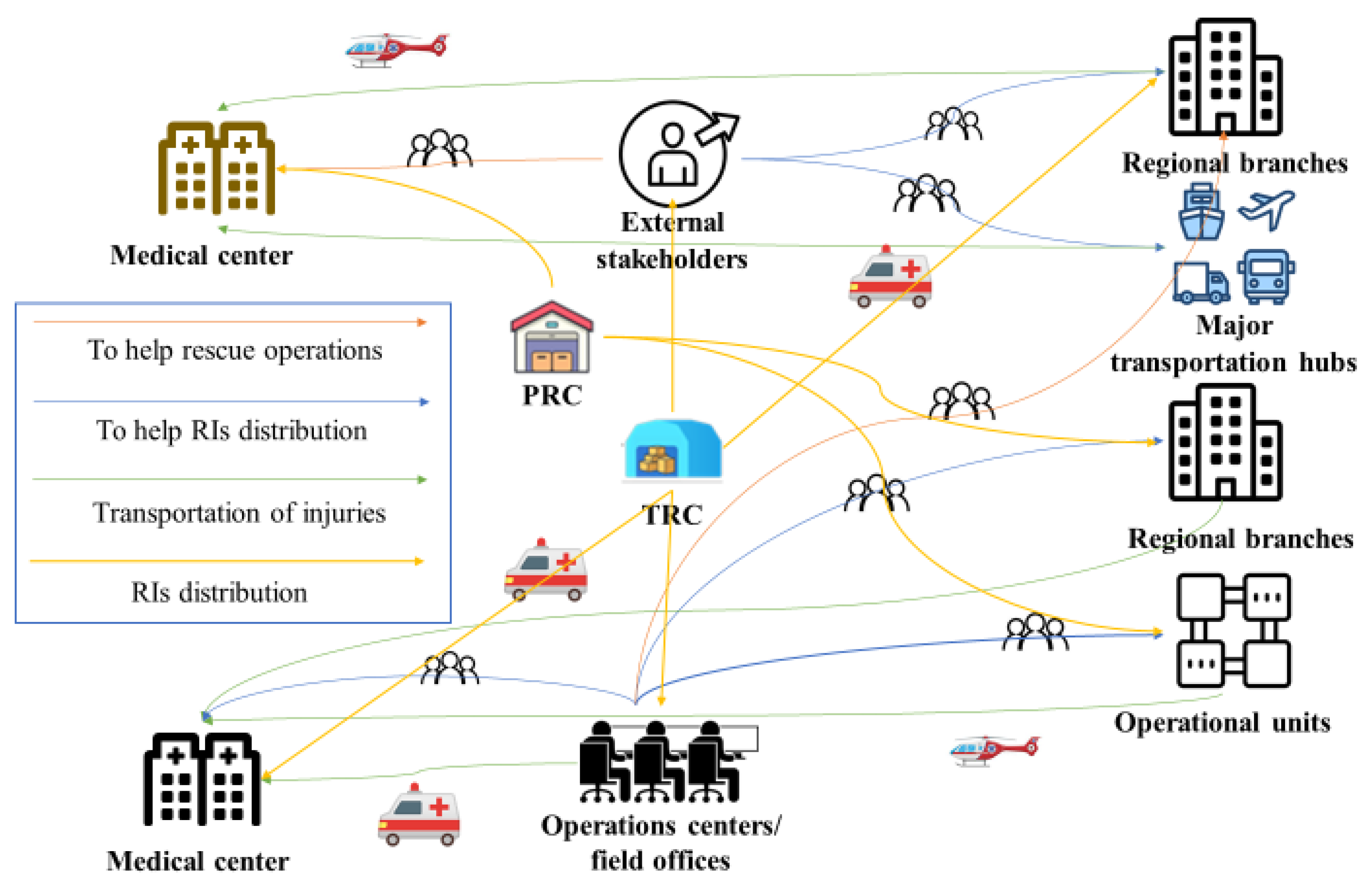 Systems 12 00215 g001
