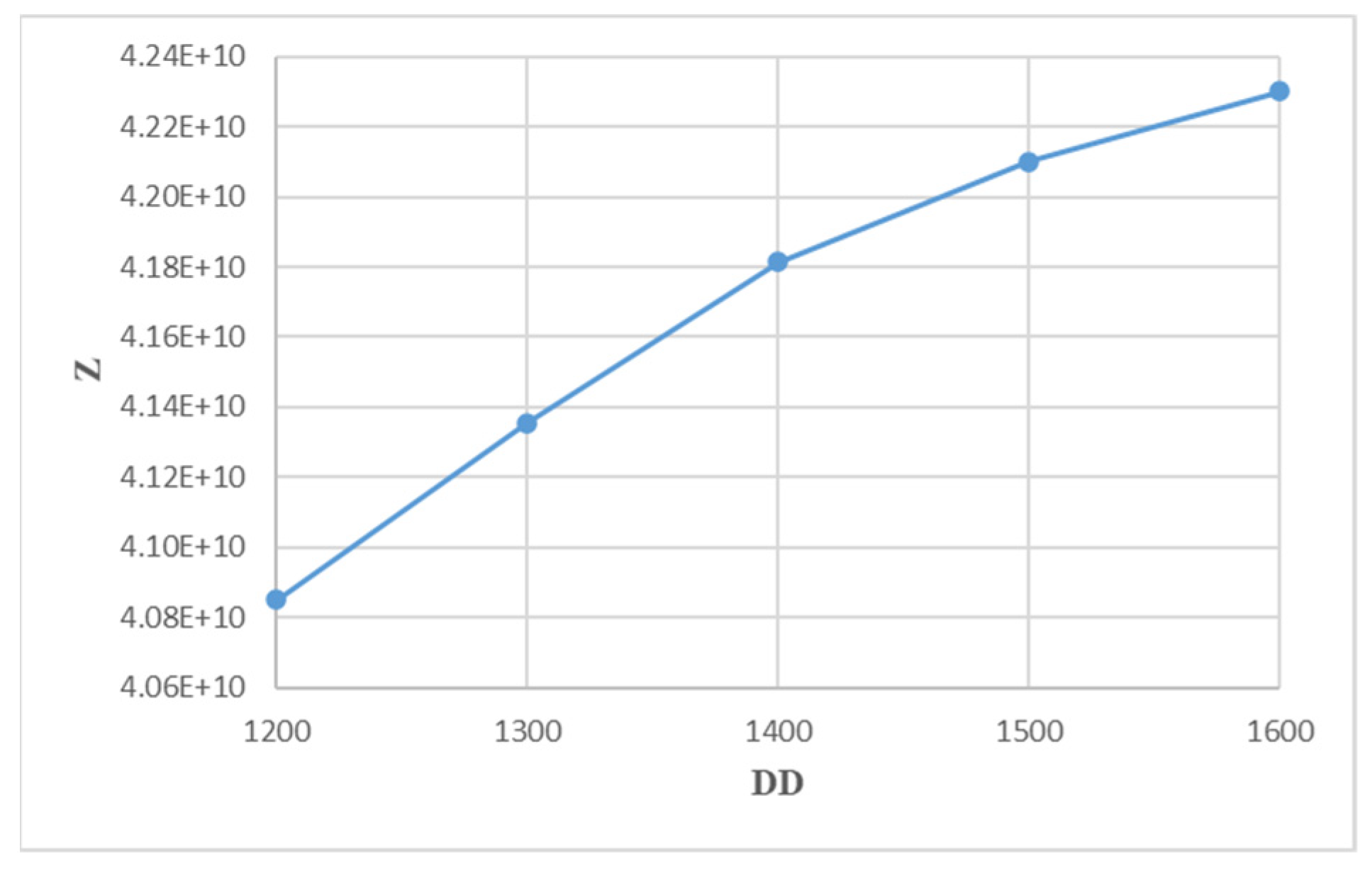 Systems 12 00215 g004