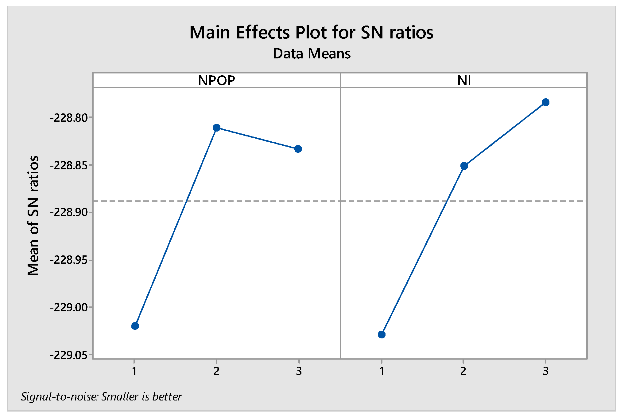 Systems 12 00215 g006