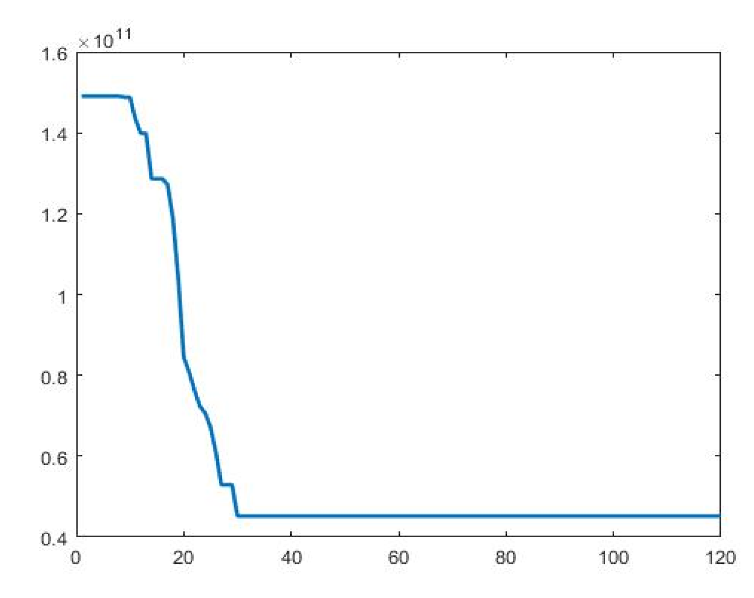 Systems 12 00215 g008