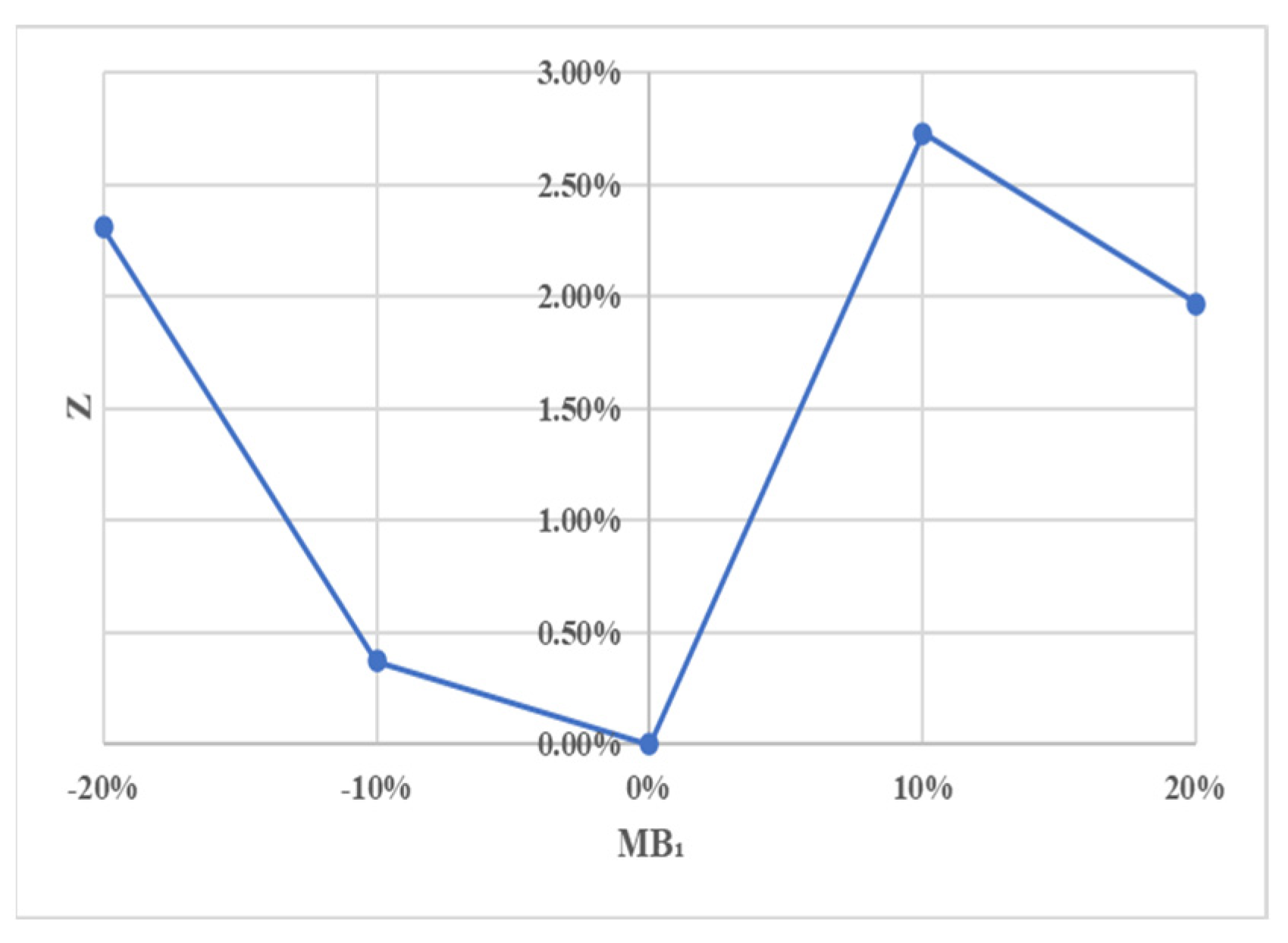 Systems 12 00215 g009