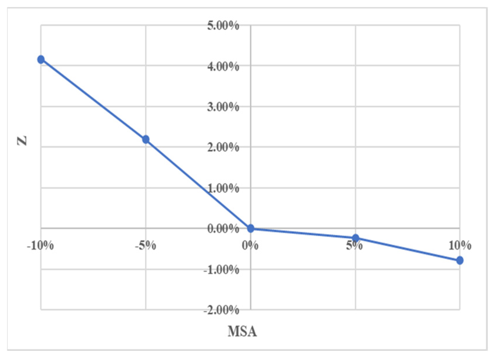 Systems 12 00215 g014