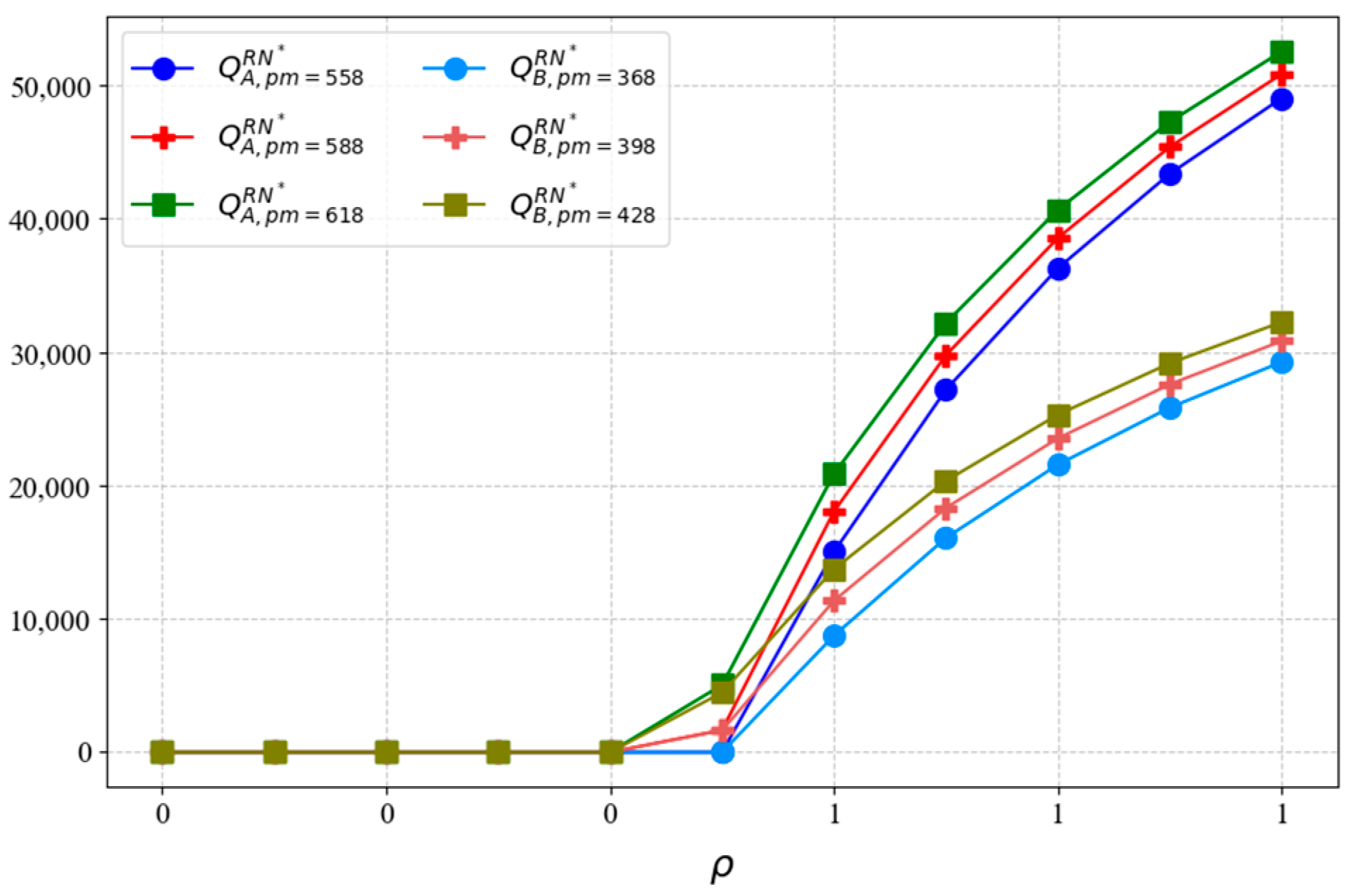 Systems 12 00216 g003