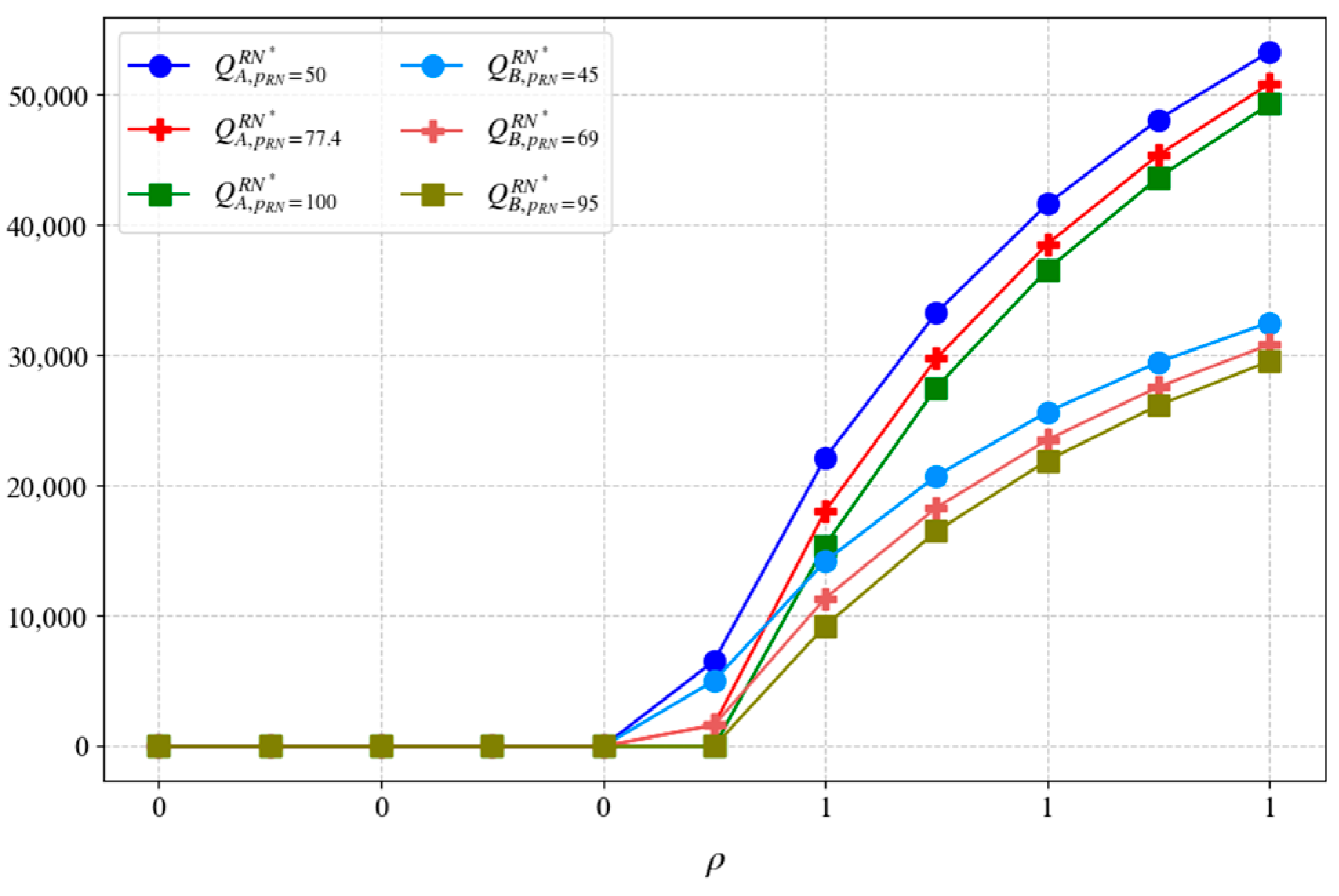 Systems 12 00216 g006