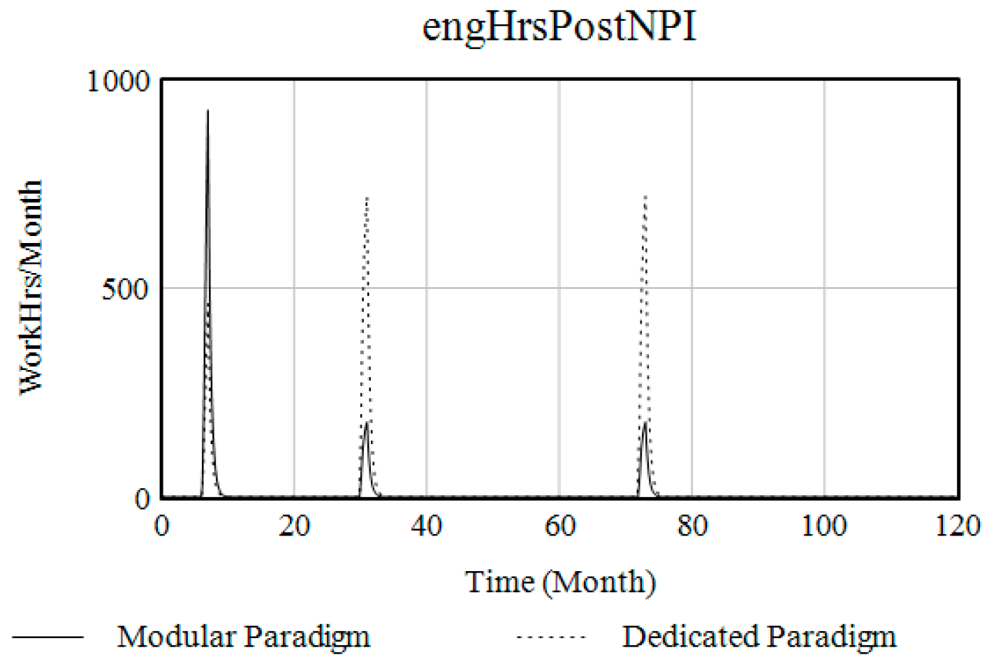 Systems 12 00218 g008