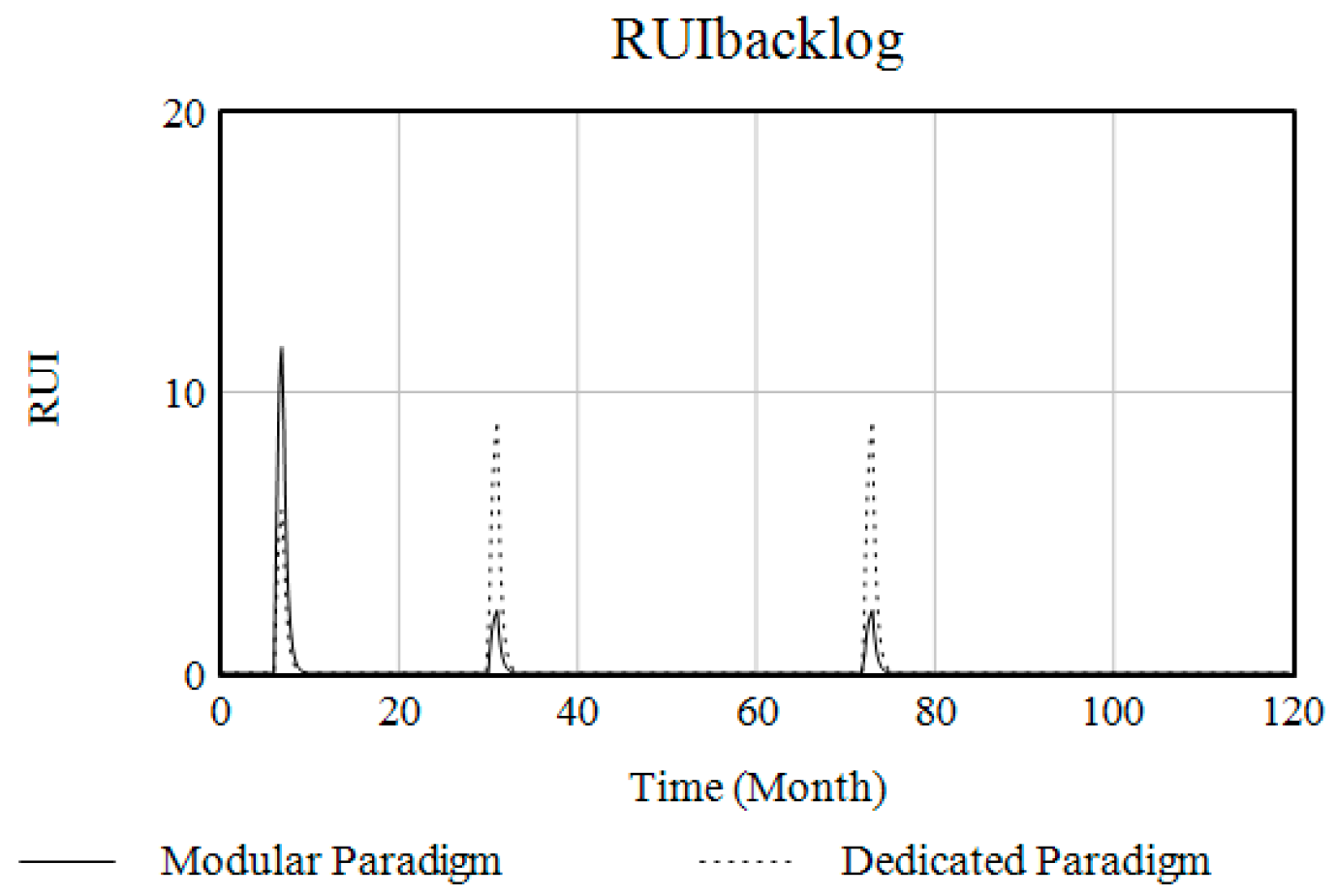 Systems 12 00218 g012