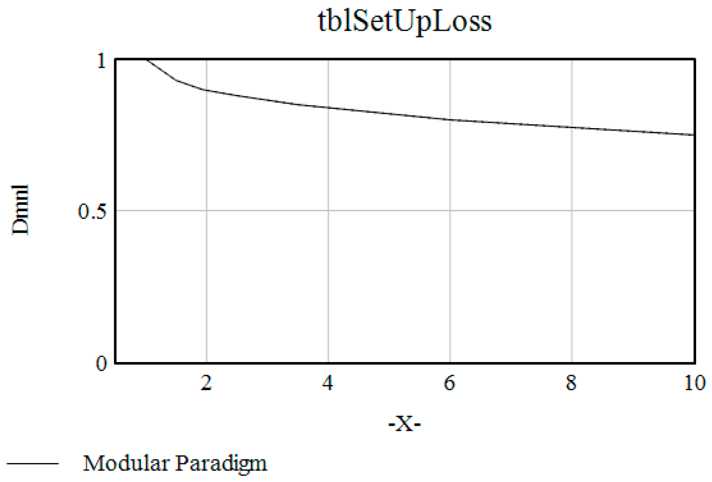 Systems 12 00218 g014