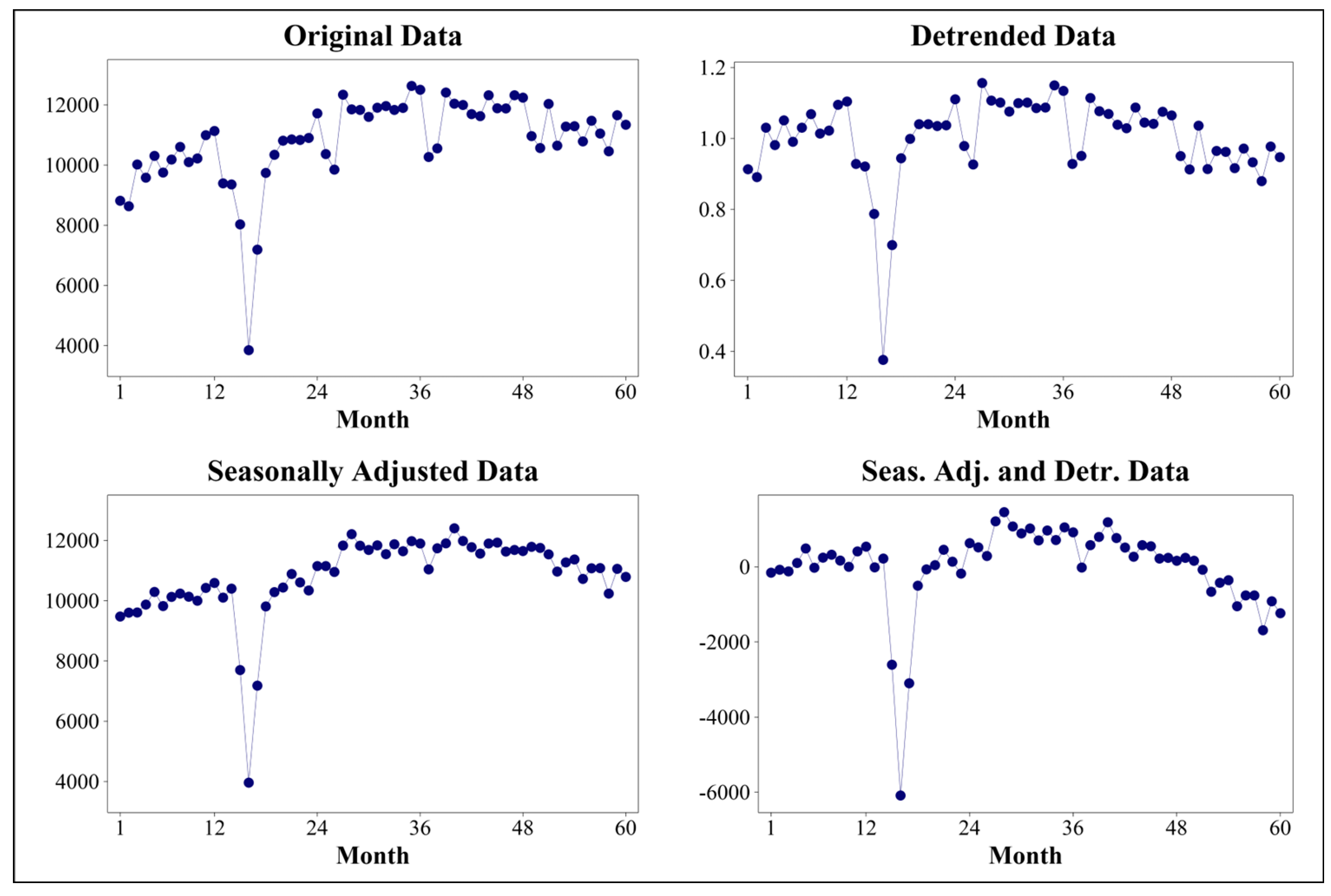 Systems 12 00219 g004