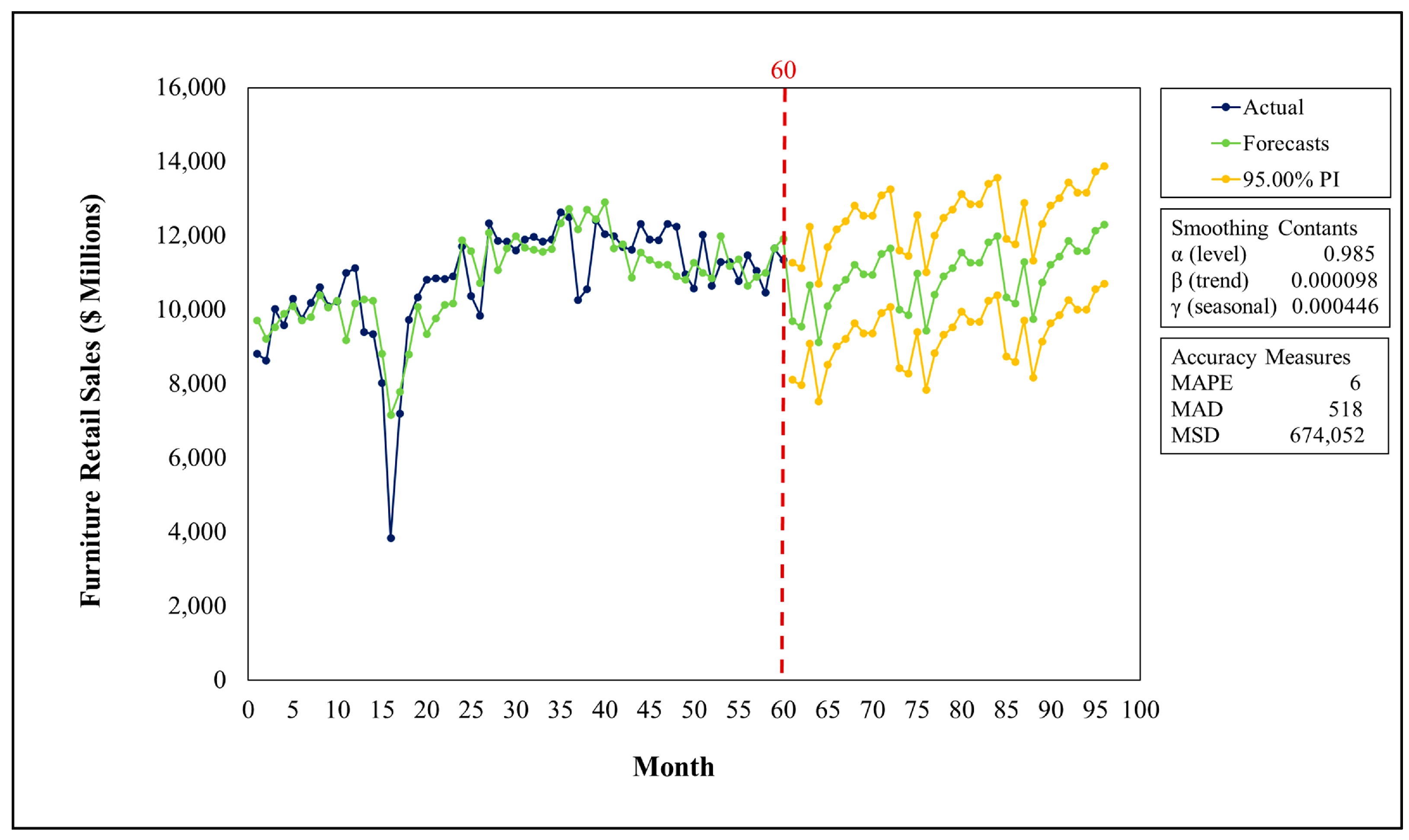 Systems 12 00219 g008