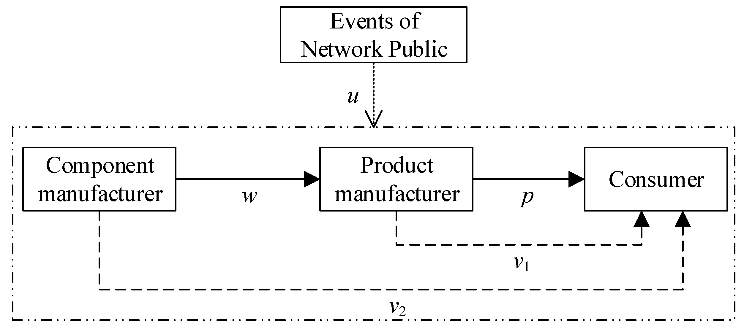 Systems 12 00229 g001