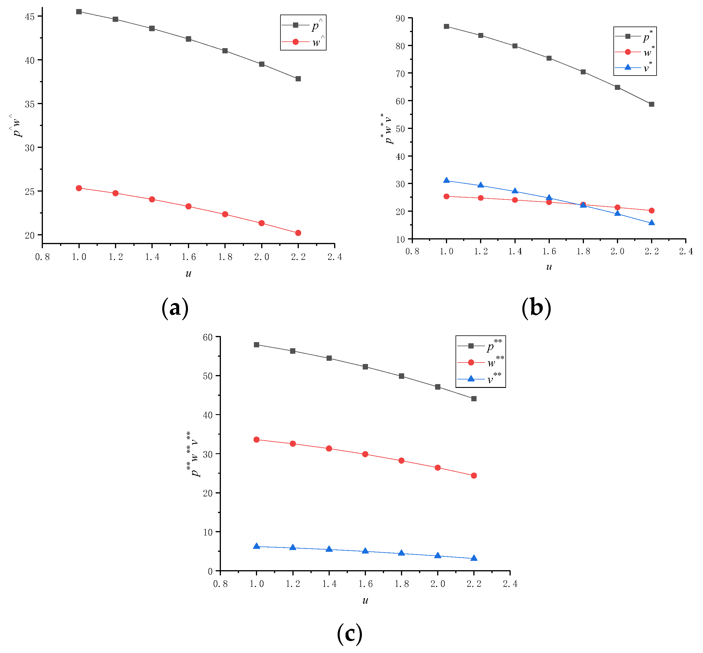Systems 12 00229 g002