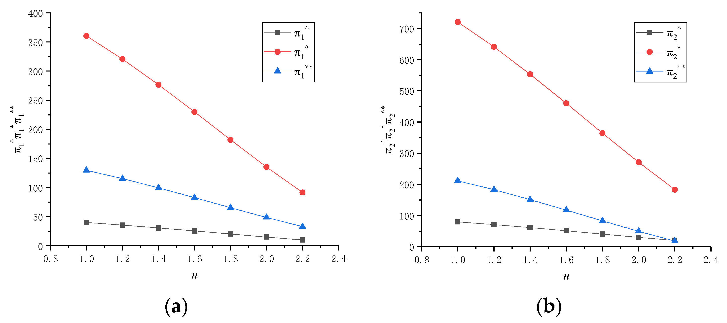 Systems 12 00229 g003