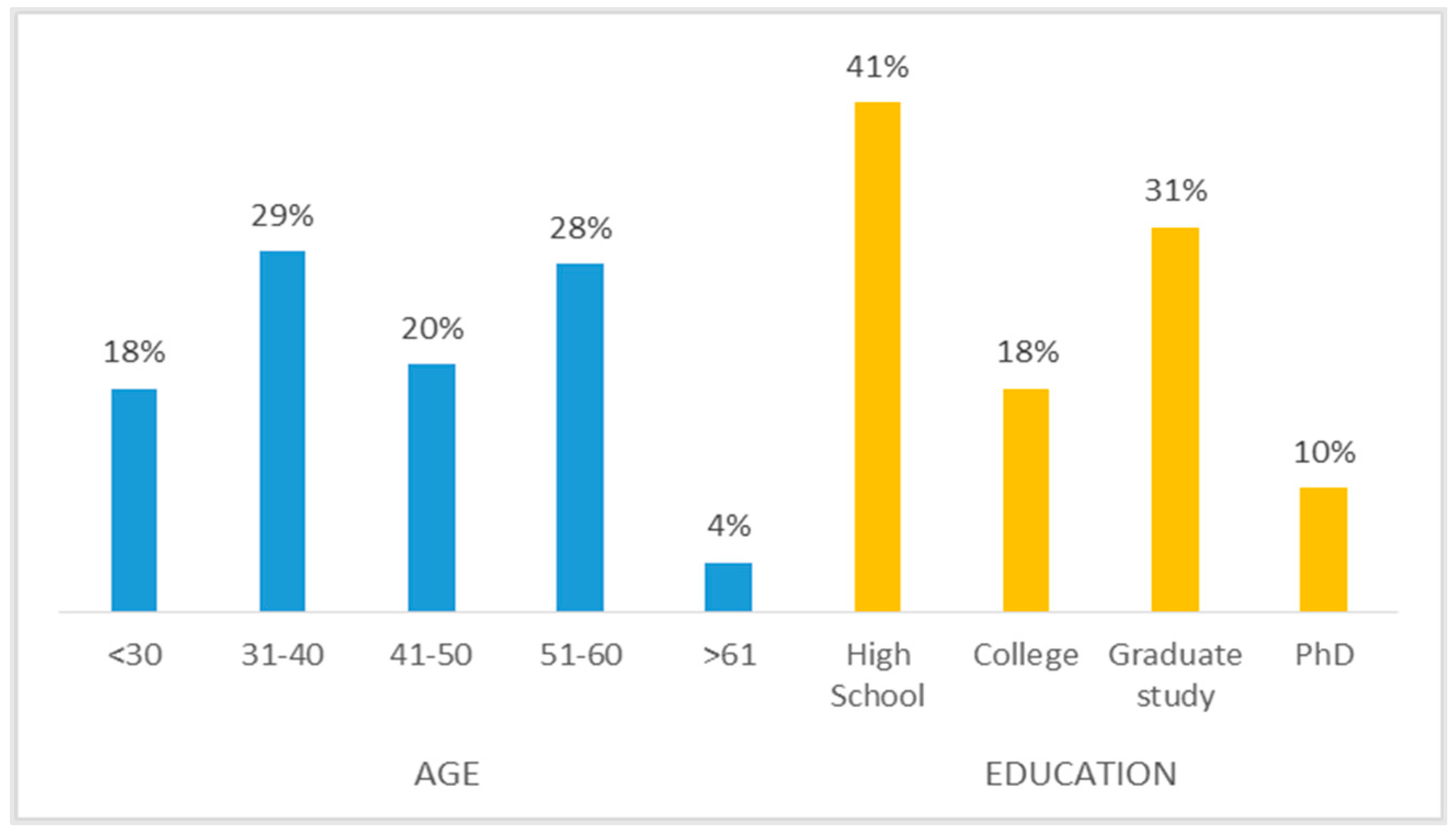 Systems 12 00235 g002