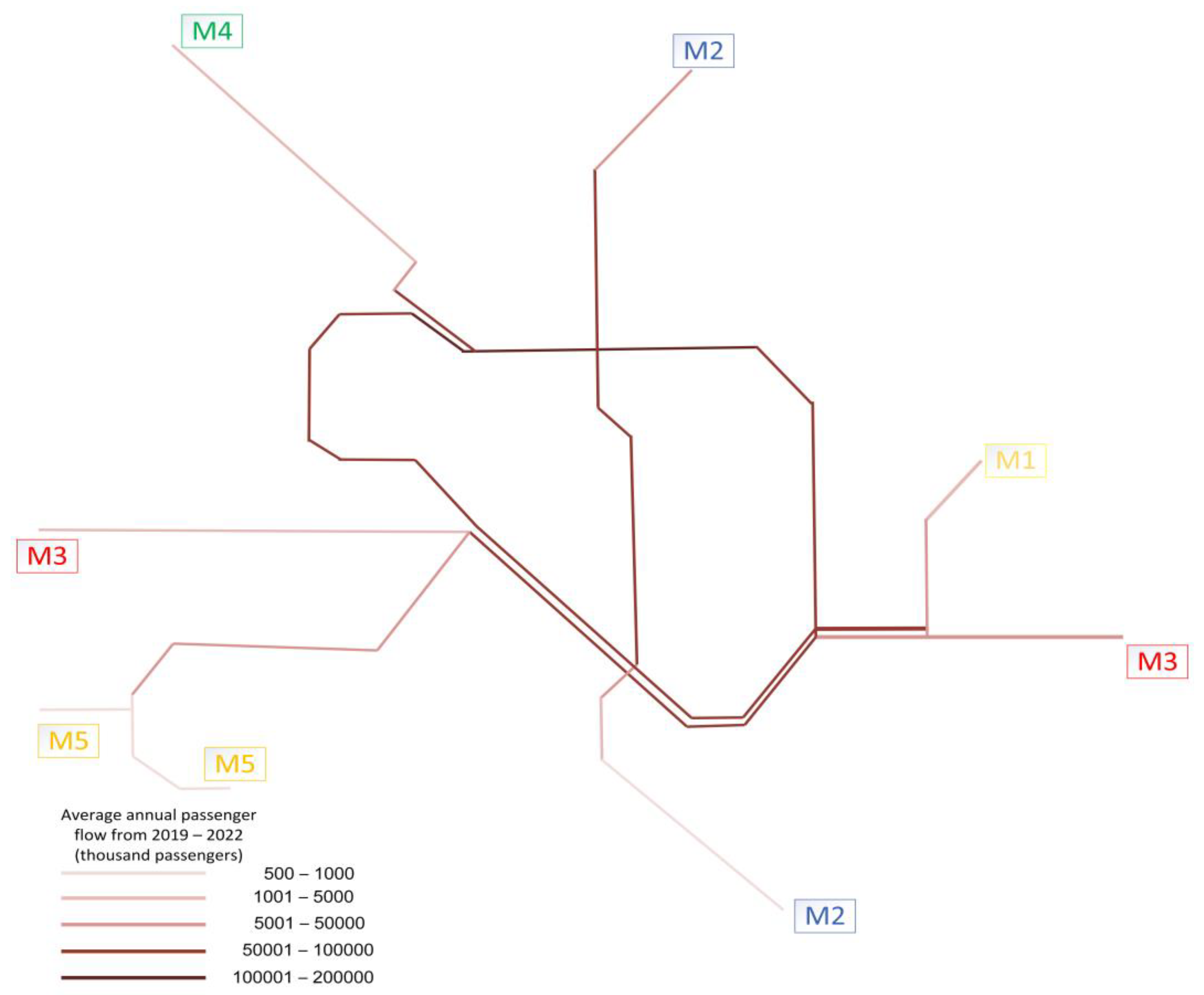 Systems 12 00237 g002