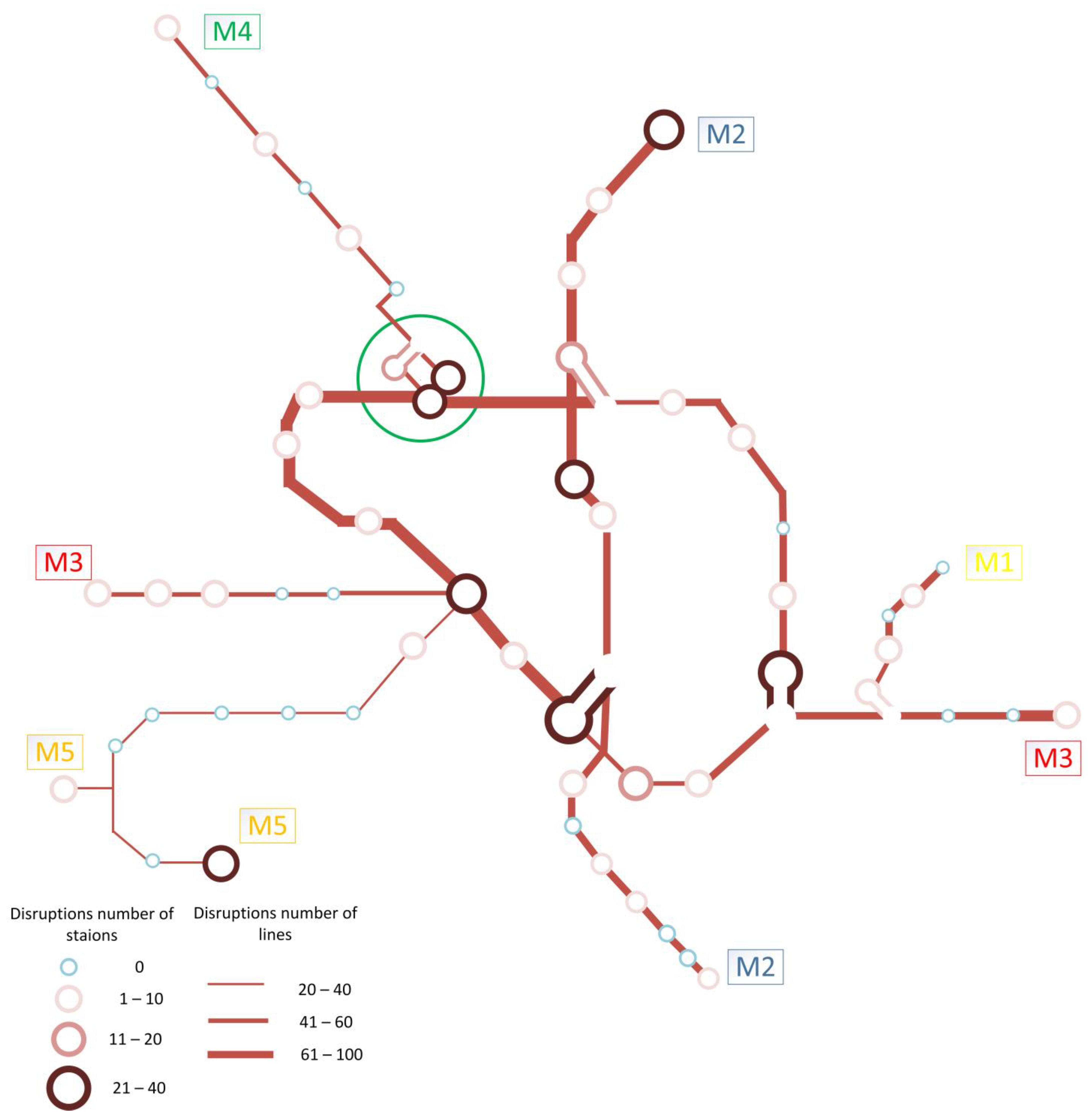 Systems 12 00237 g003