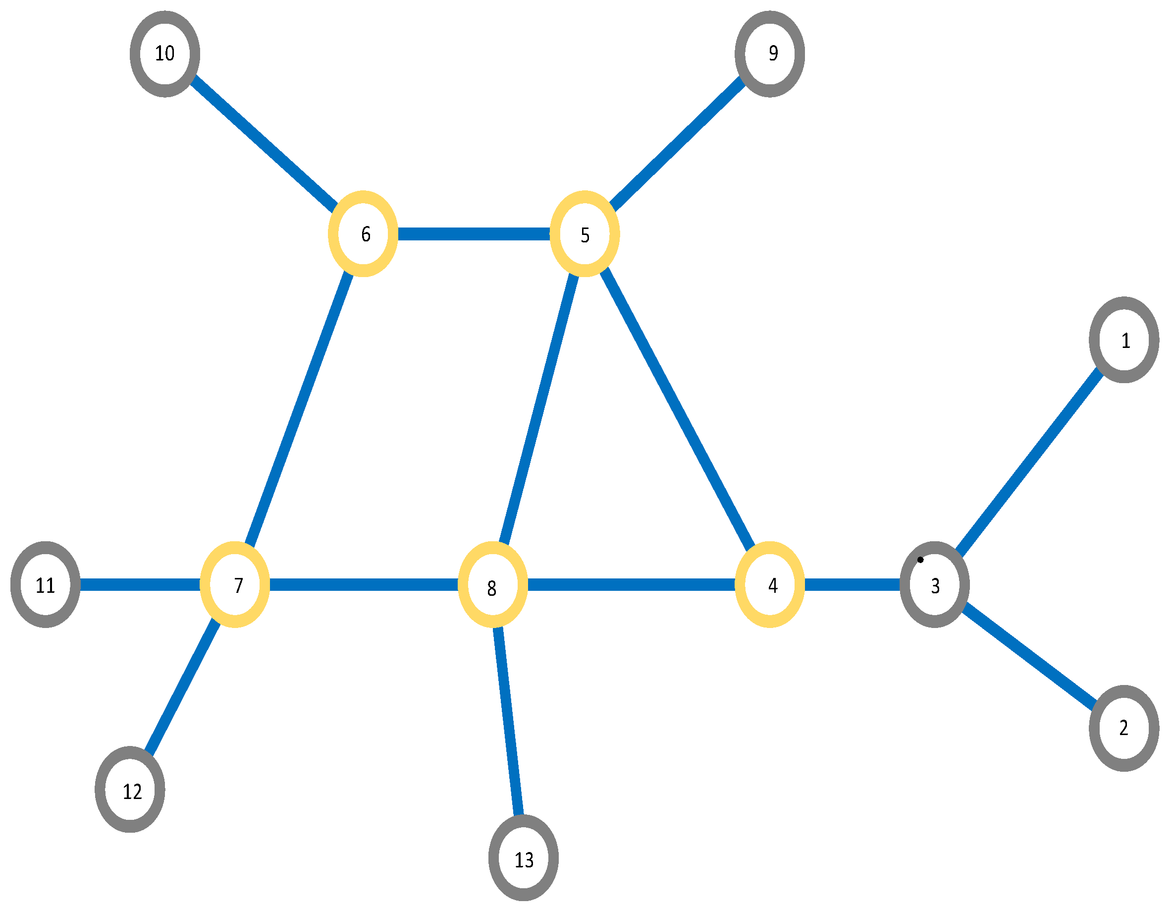 Systems 12 00237 g005