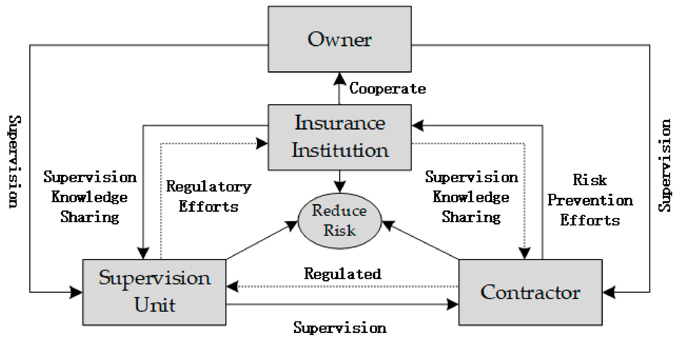 Systems 12 00240 g001