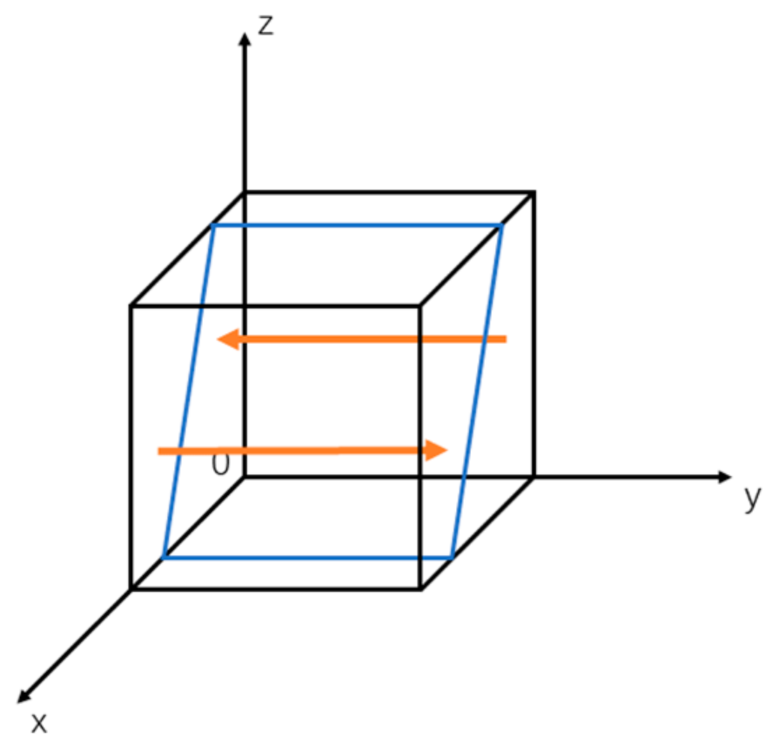 Systems 12 00240 g003