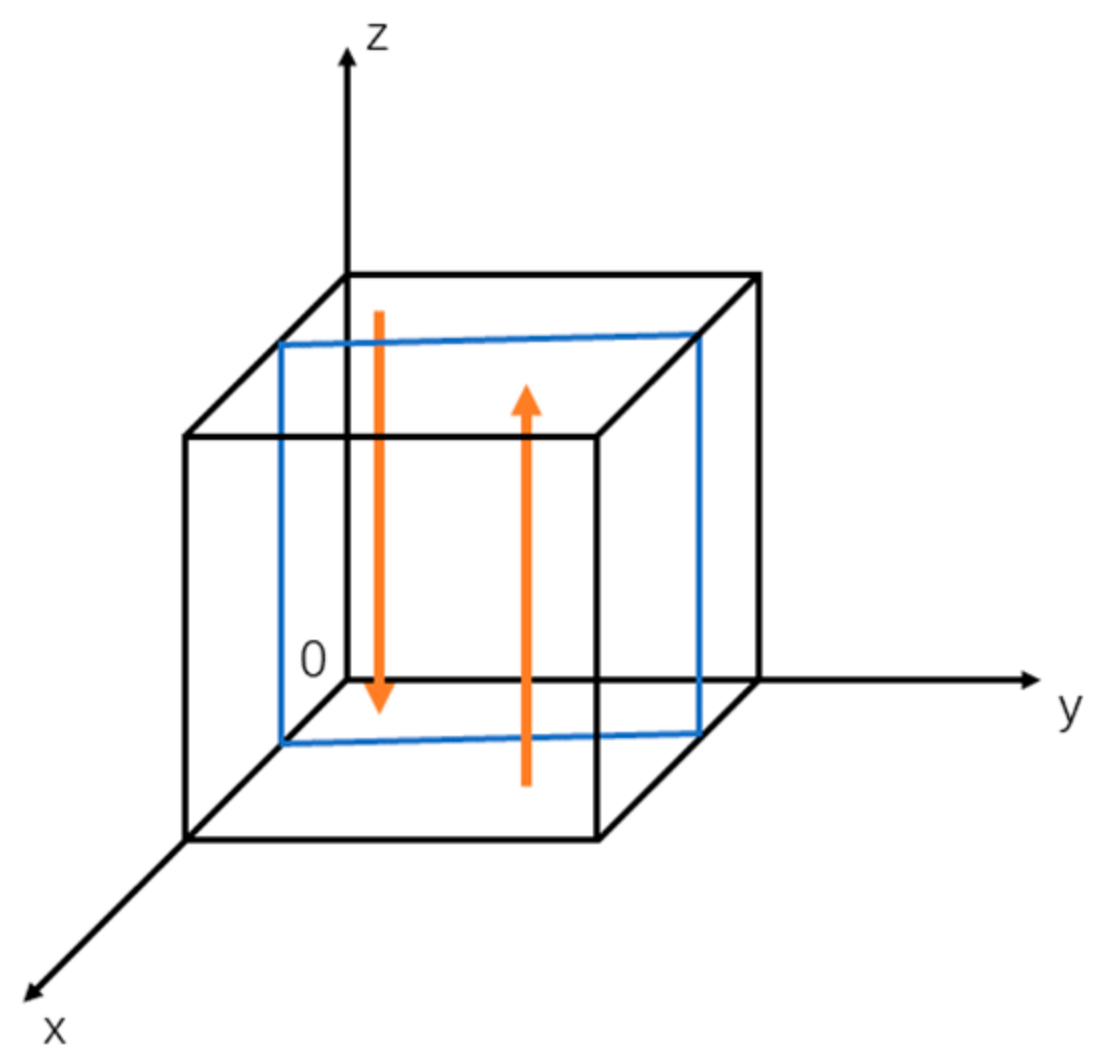 Systems 12 00240 g004